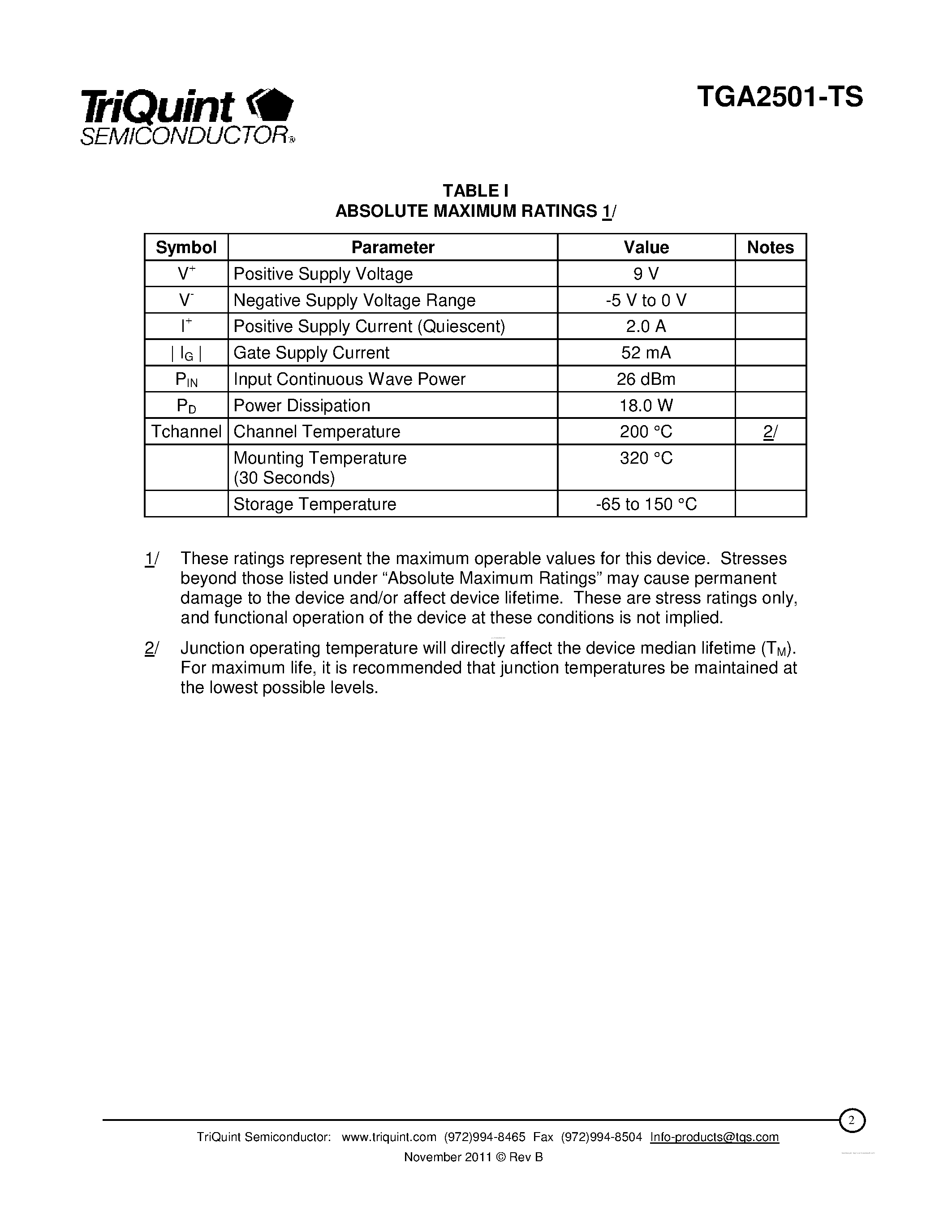 Datasheet TGA2501-TS - 6 - 18 GHz 2.8 Watt Power Amplifier page 2