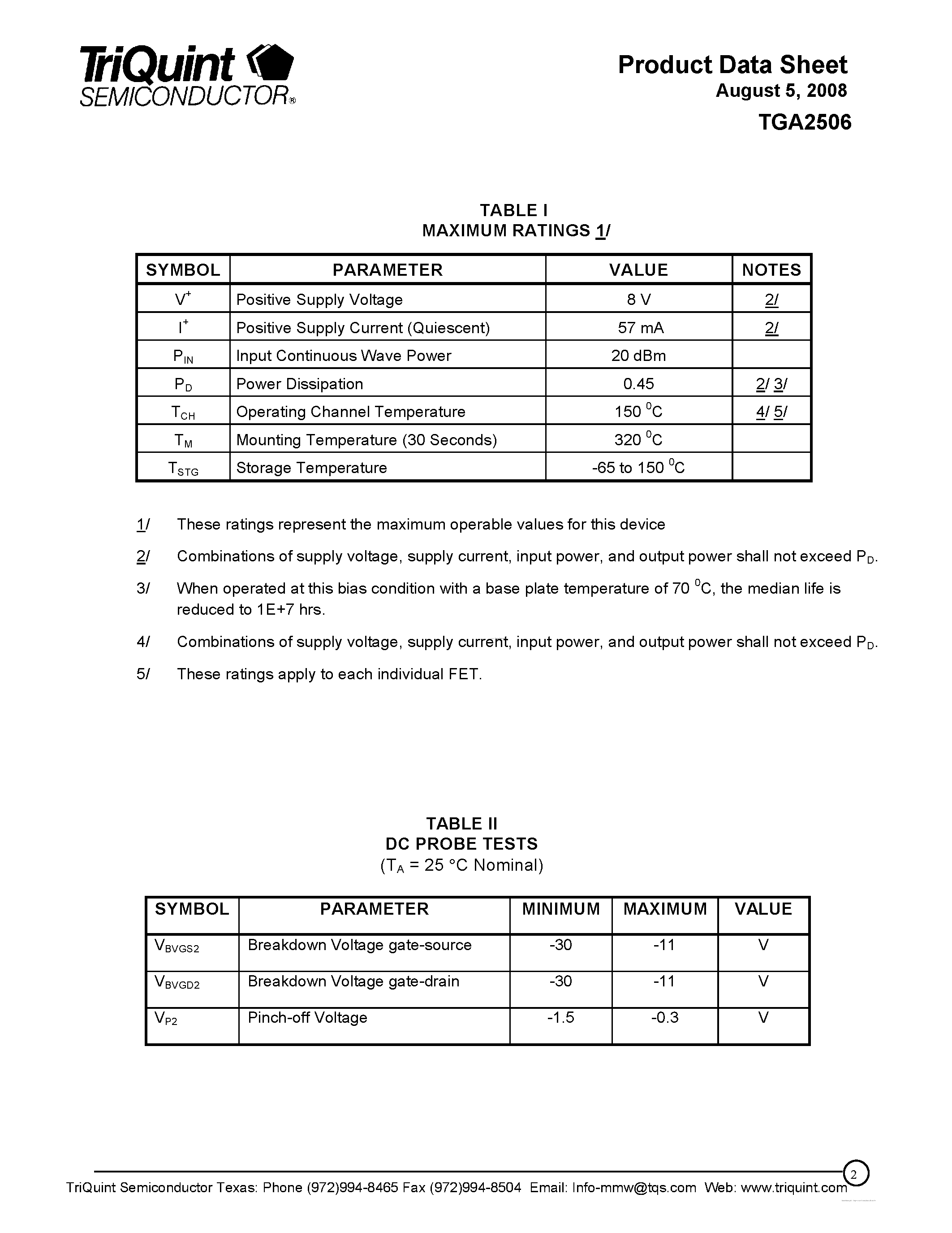 Datasheet TGA2506 page 2 Datasheet TGA2506 - 12-18 GHz Ku-Band 2-Stage Driver Amplifier page 2
