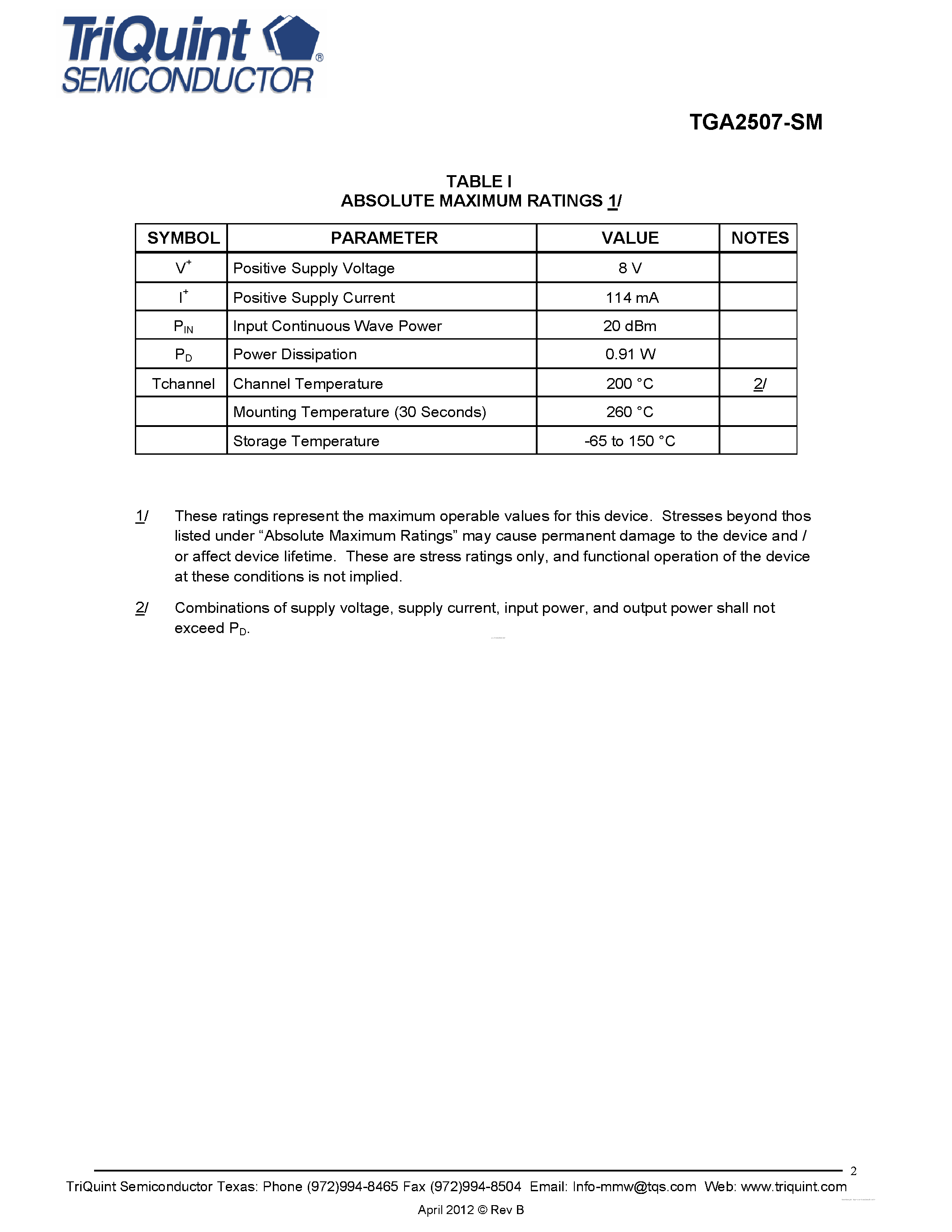 Datasheet TGA2507-SM - Ku-Band 3-Stage Driver Packaged Amplifier page 2