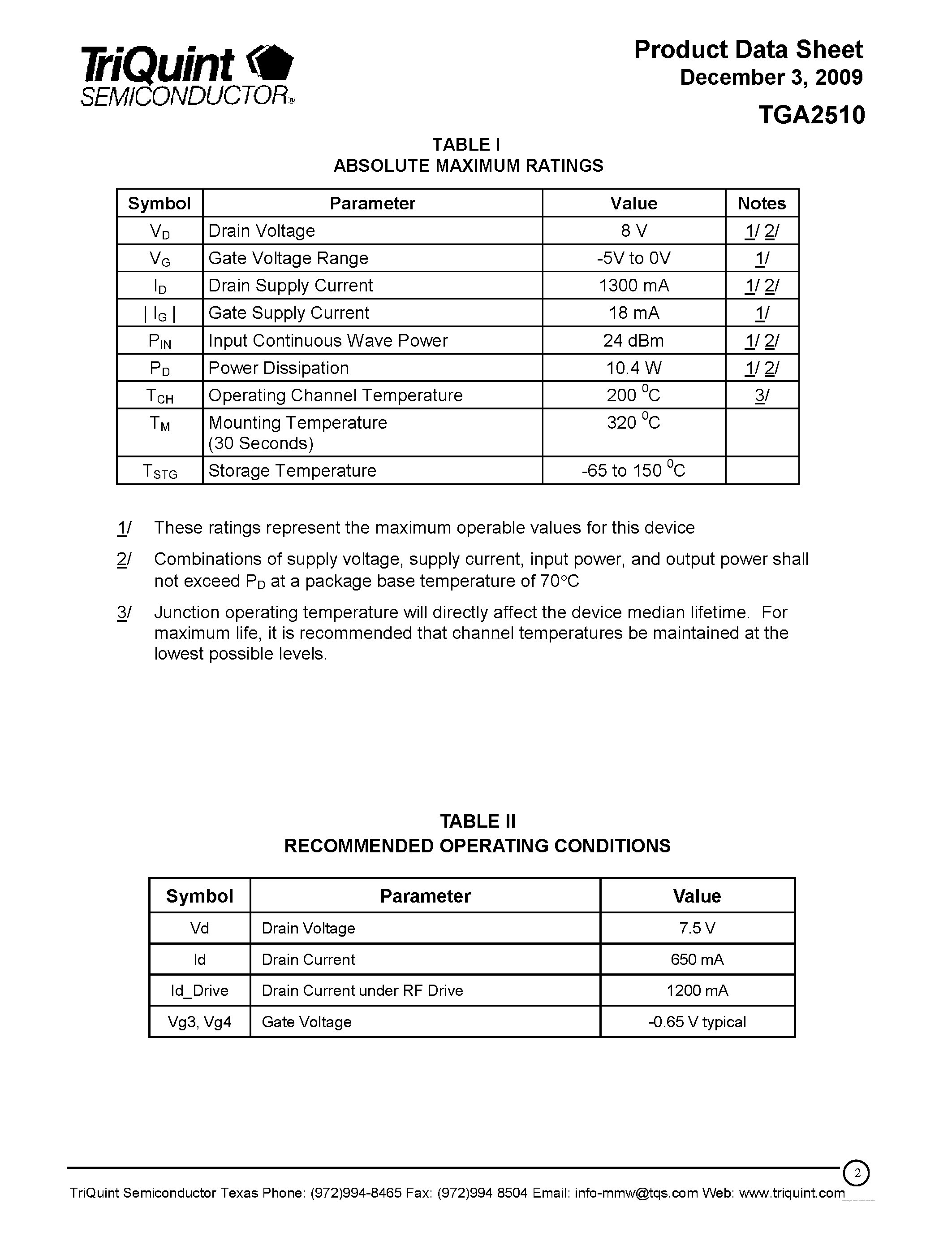 Даташит на микросхему TGA2510 страница 2 Даташит TGA2510 - 2 Watt Power Amplifier страница 2