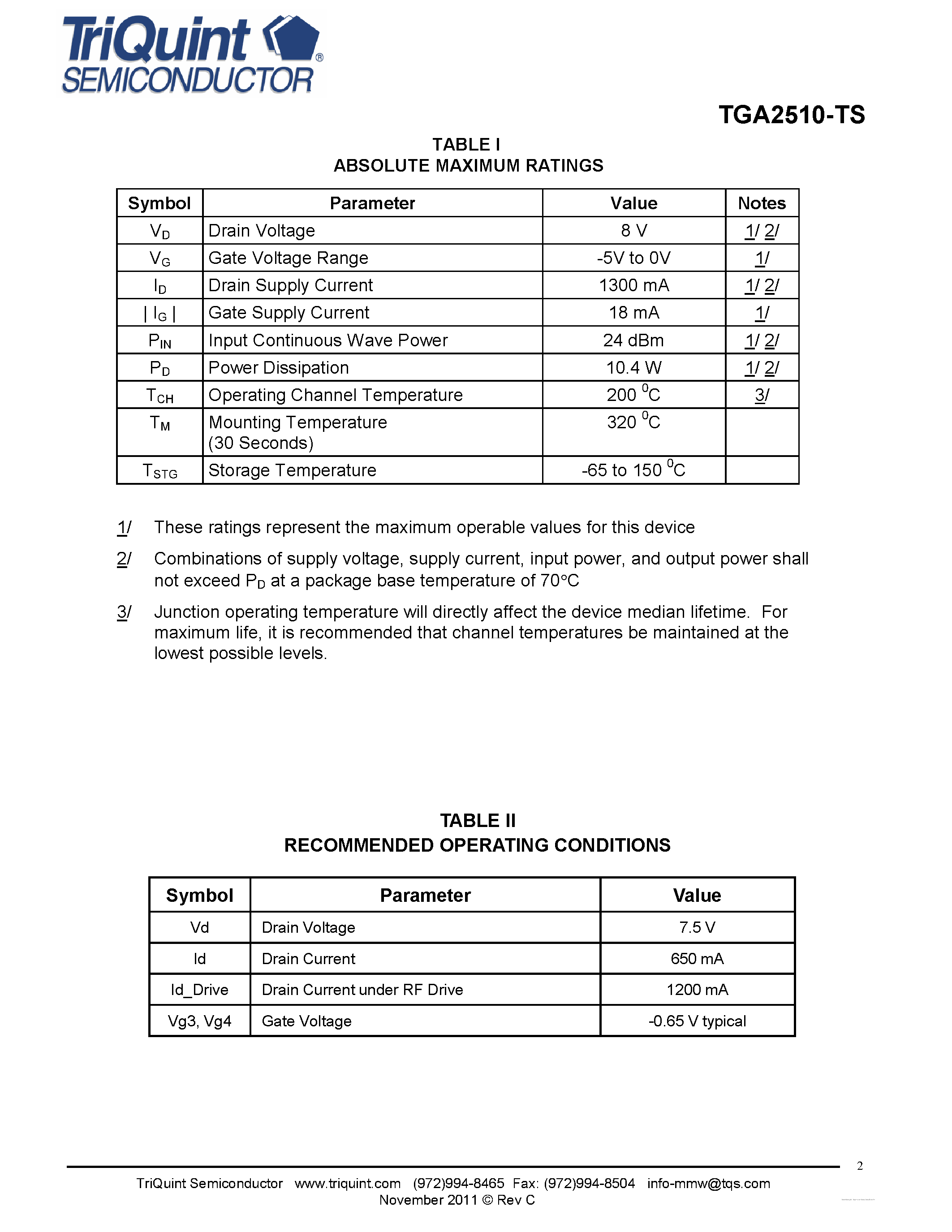 Datasheet TGA2510-TS - 2 Watt Power Amplifier page 2