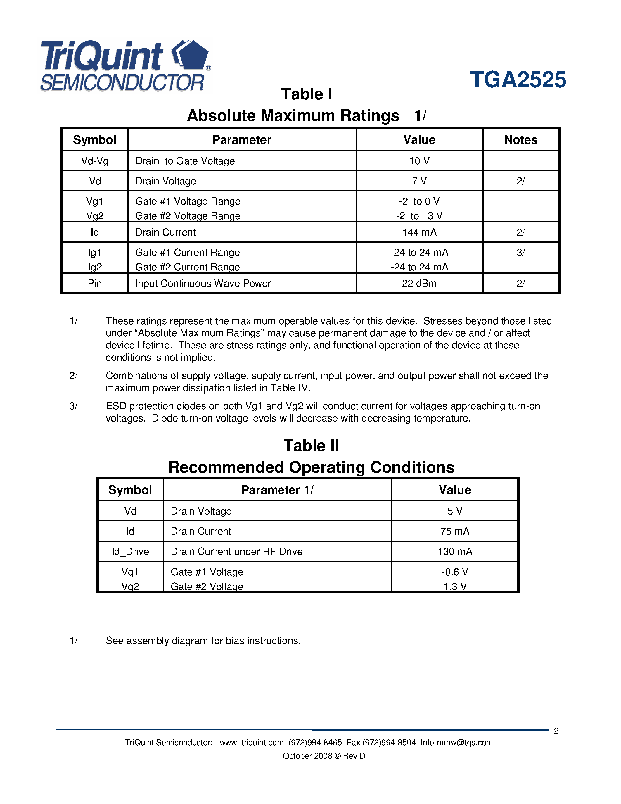 Datasheet TGA2525 page 2 Datasheet TGA2525 - 2-18 GHz Low Noise Amplifier page 2