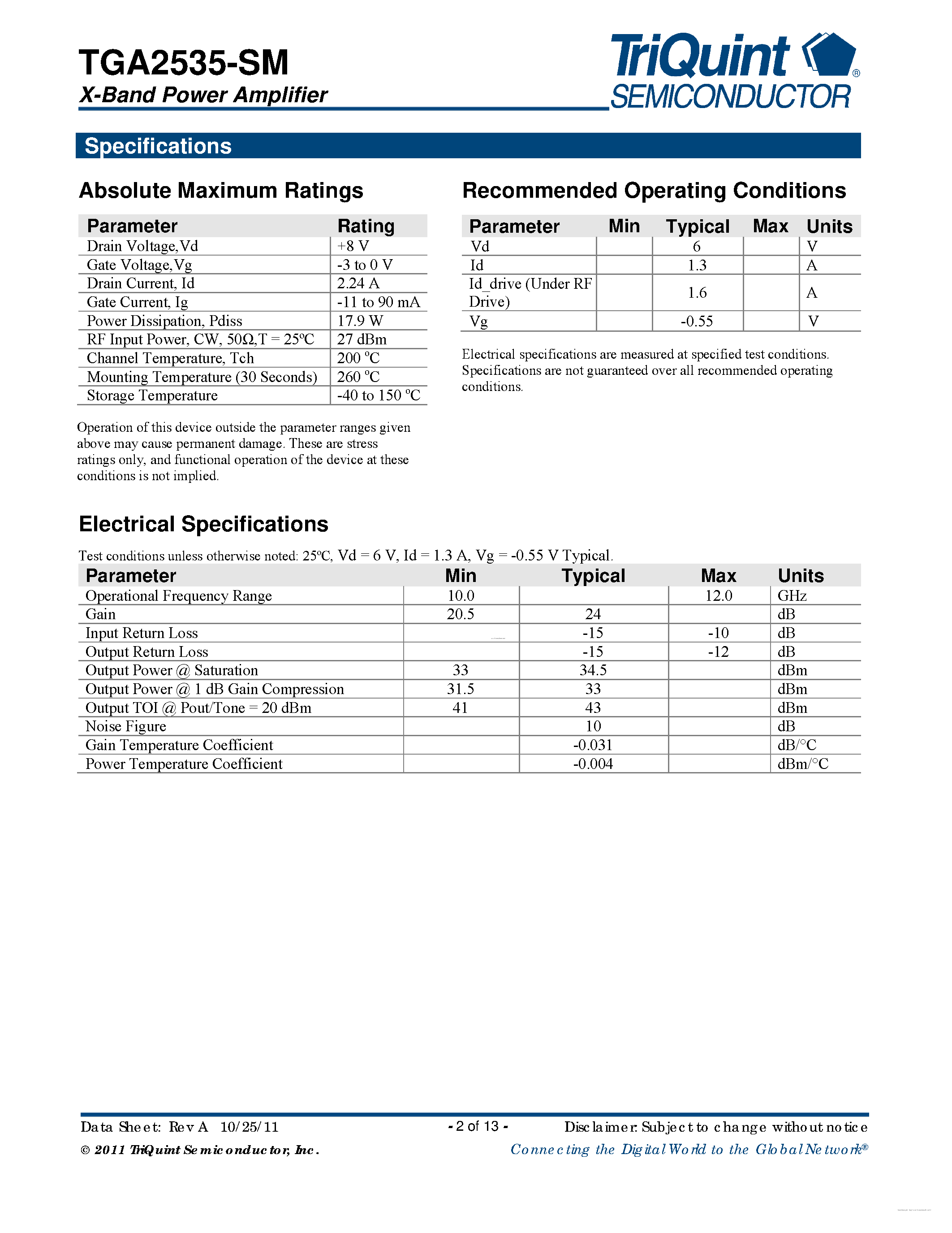 Даташит TGA2535-SM - X-Band Power Amplifier страница 2