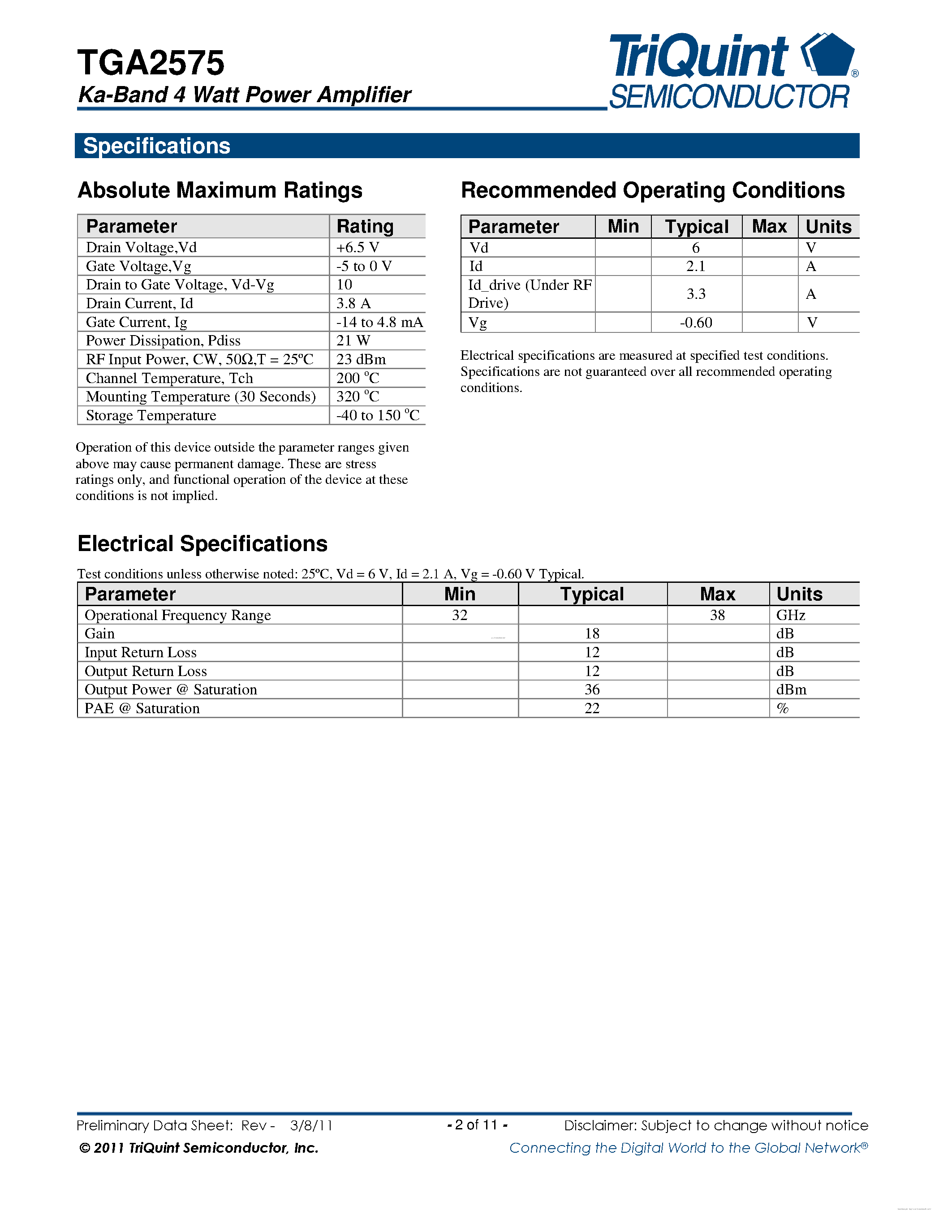 Datasheet TGA2575 - Ka-Band 4 Watt Power Amplifier page 2