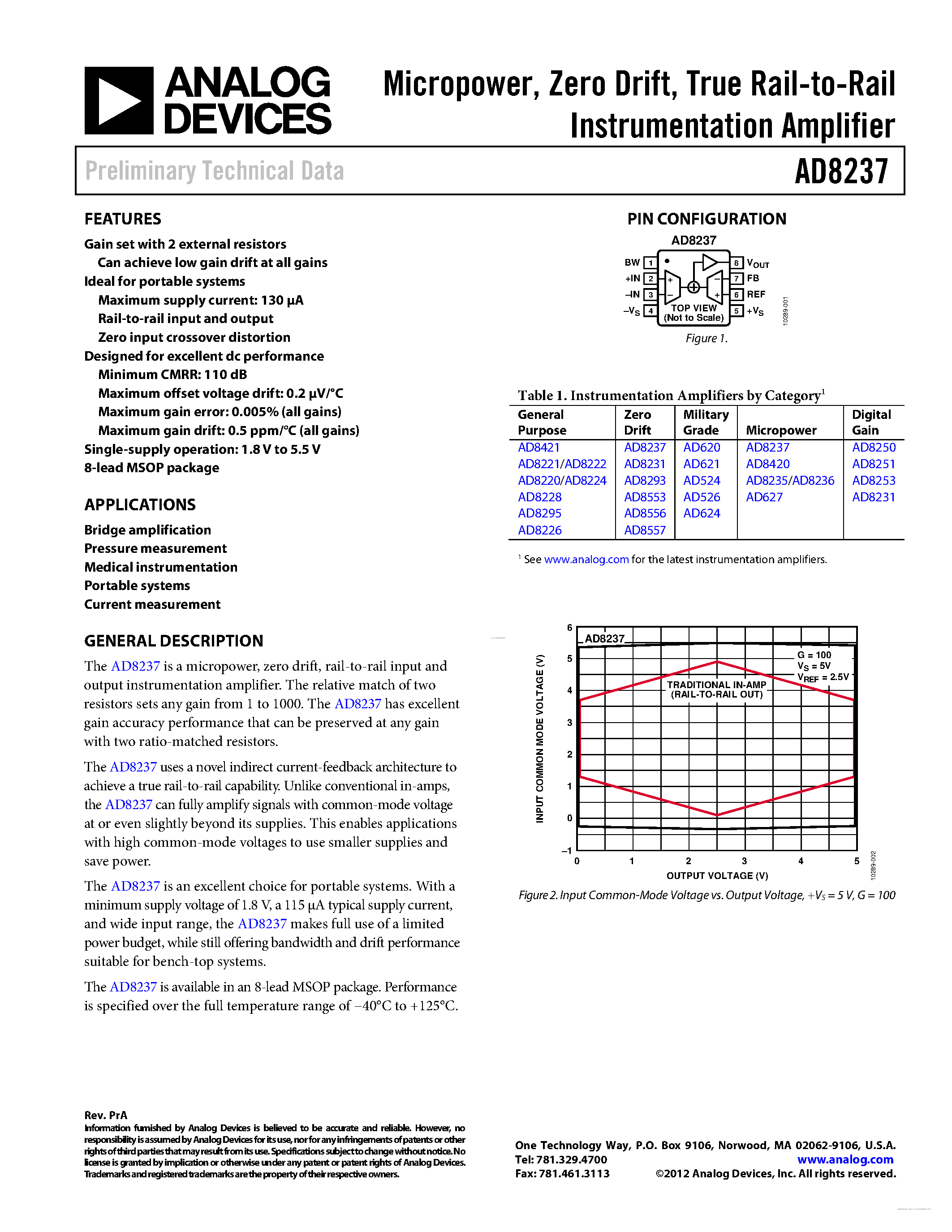 Datasheet AD8237 - page 1