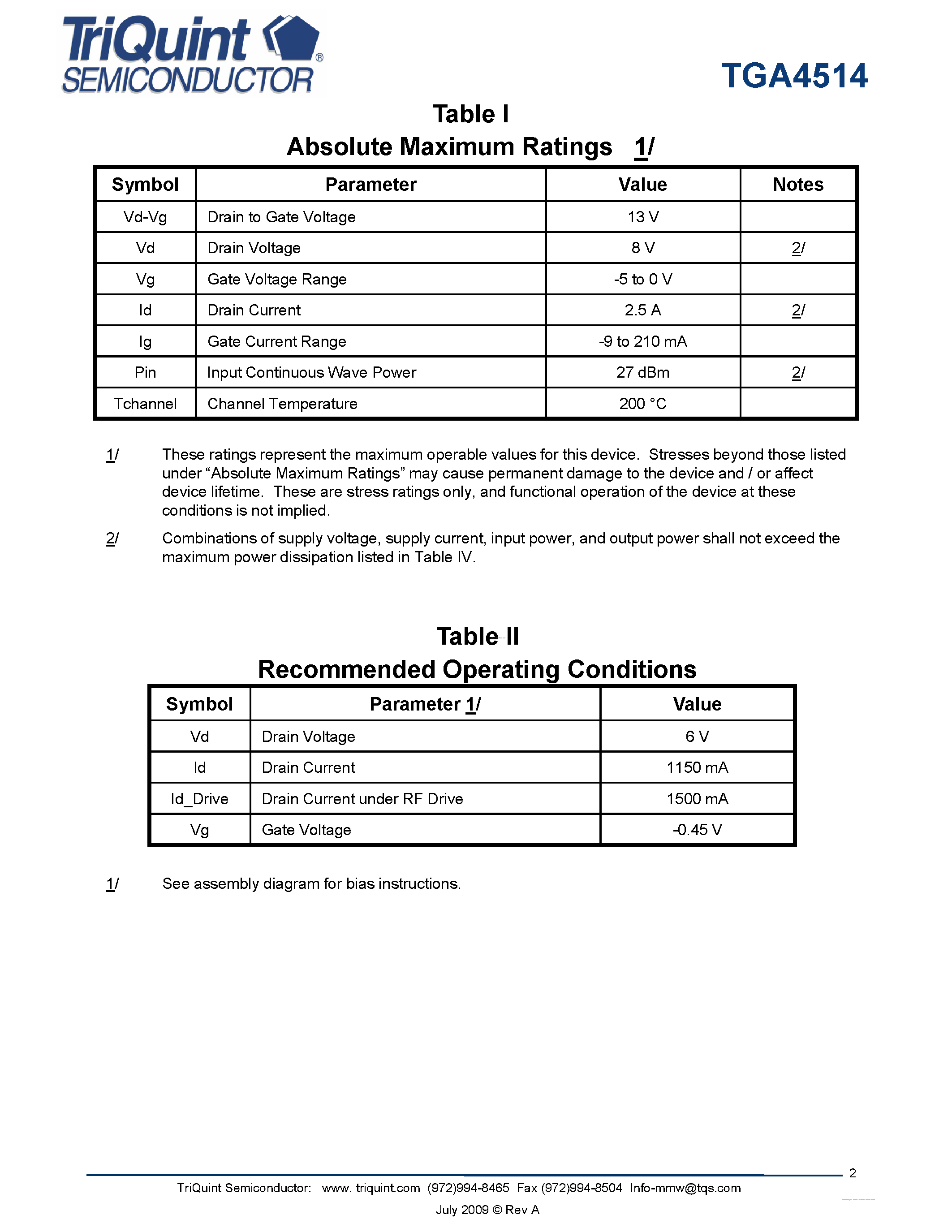 Datasheet TGA4514 - 2 Watt Ka-Band Power Amplifier page 2