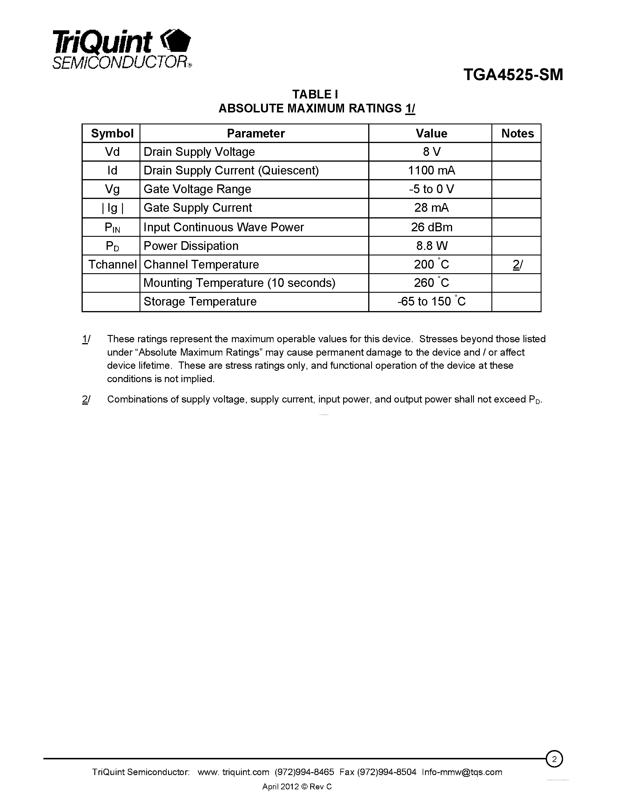 Datasheet TGA4525-SM - K Band Packaged Power Amplifier page 2