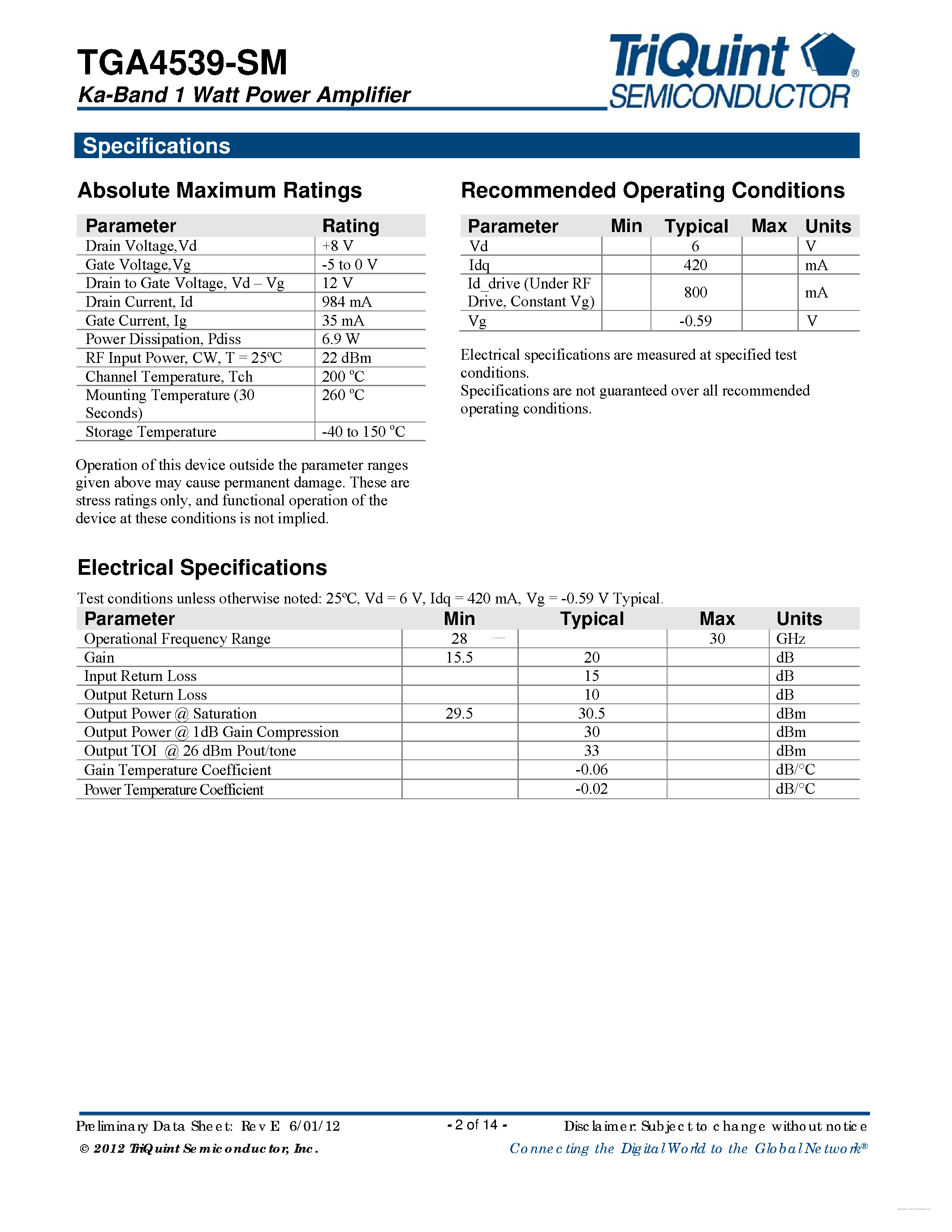 Datasheet TGA4539-SM - 1 Watt Ka Band Power Amplifier page 2