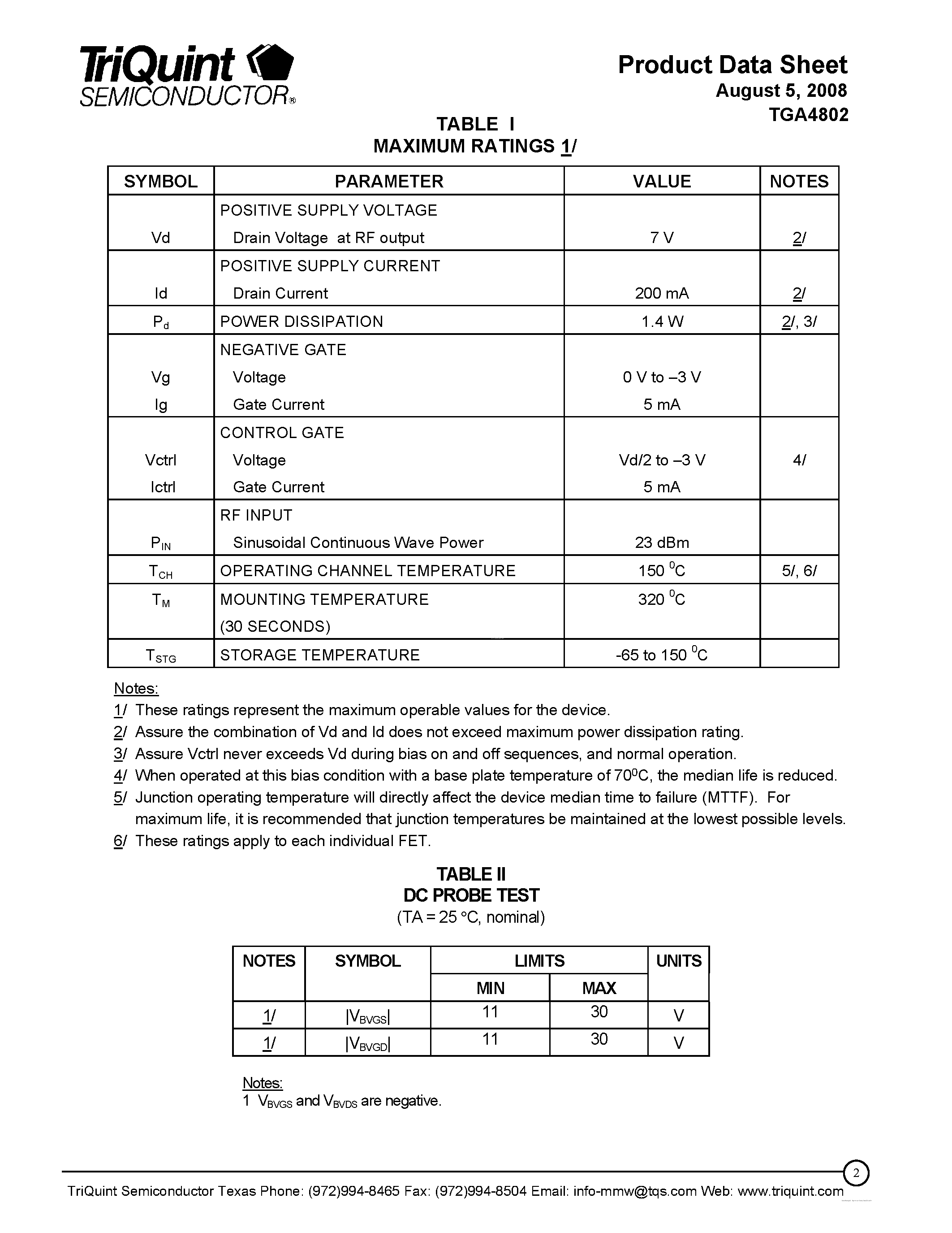 Datasheet TGA4802 - 12.5 Gb/s IRZ Modulator Driver page 2