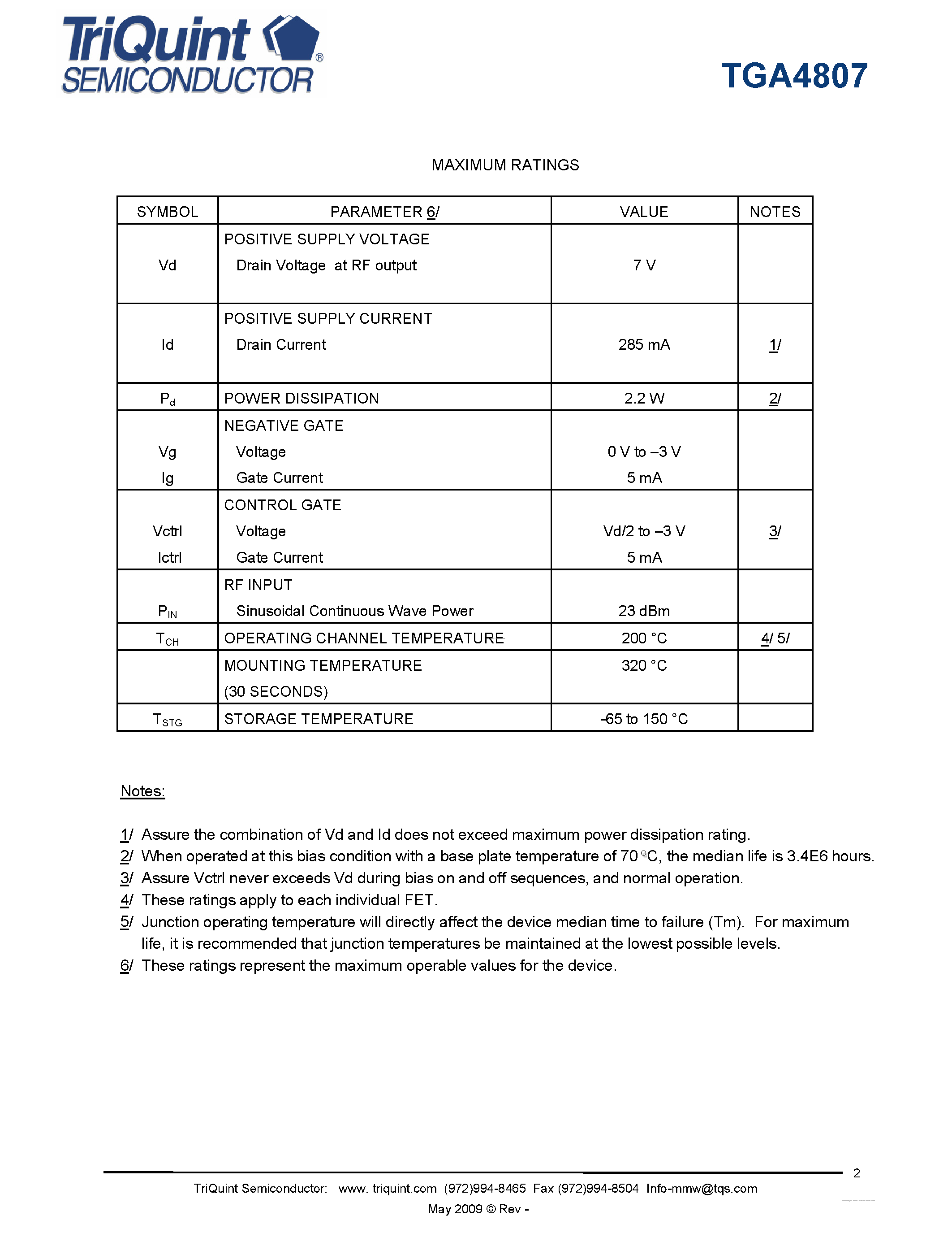Даташит TGA4807 - 10.7 Gb/s Modulator Driver Amplifier страница 2