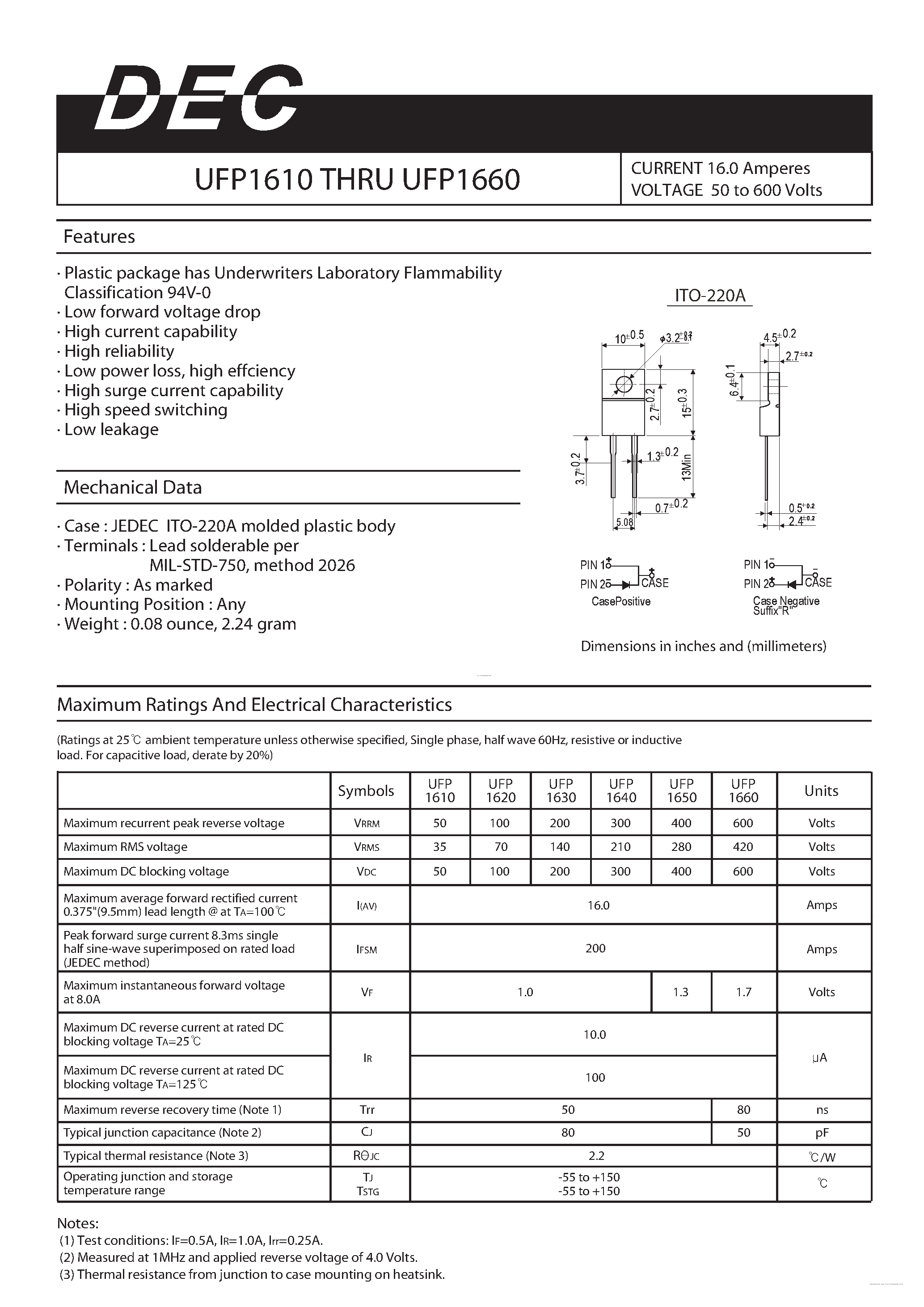 Datasheet UFP1610 page 1 Datasheet UFP1610 - (UFP1610 - UFP1660) CURRENT 16.0 AMPERES VOLTAGE 50 TO 600 VOLTS page 1
