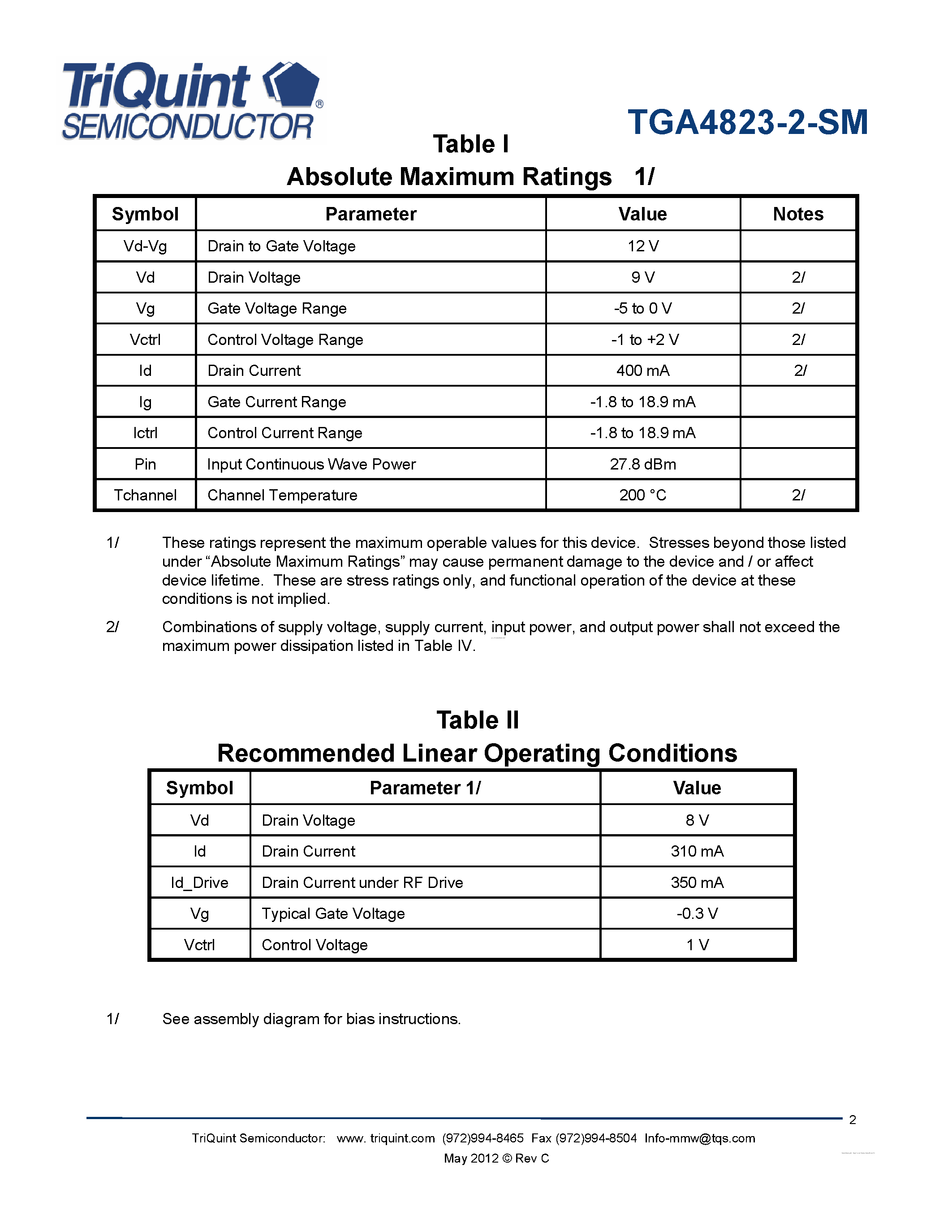 Даташит TGA4823-2-SM - 9.9 - 12.5 Gb/s Linear/Limiting Optical Modulator Driver страница 2