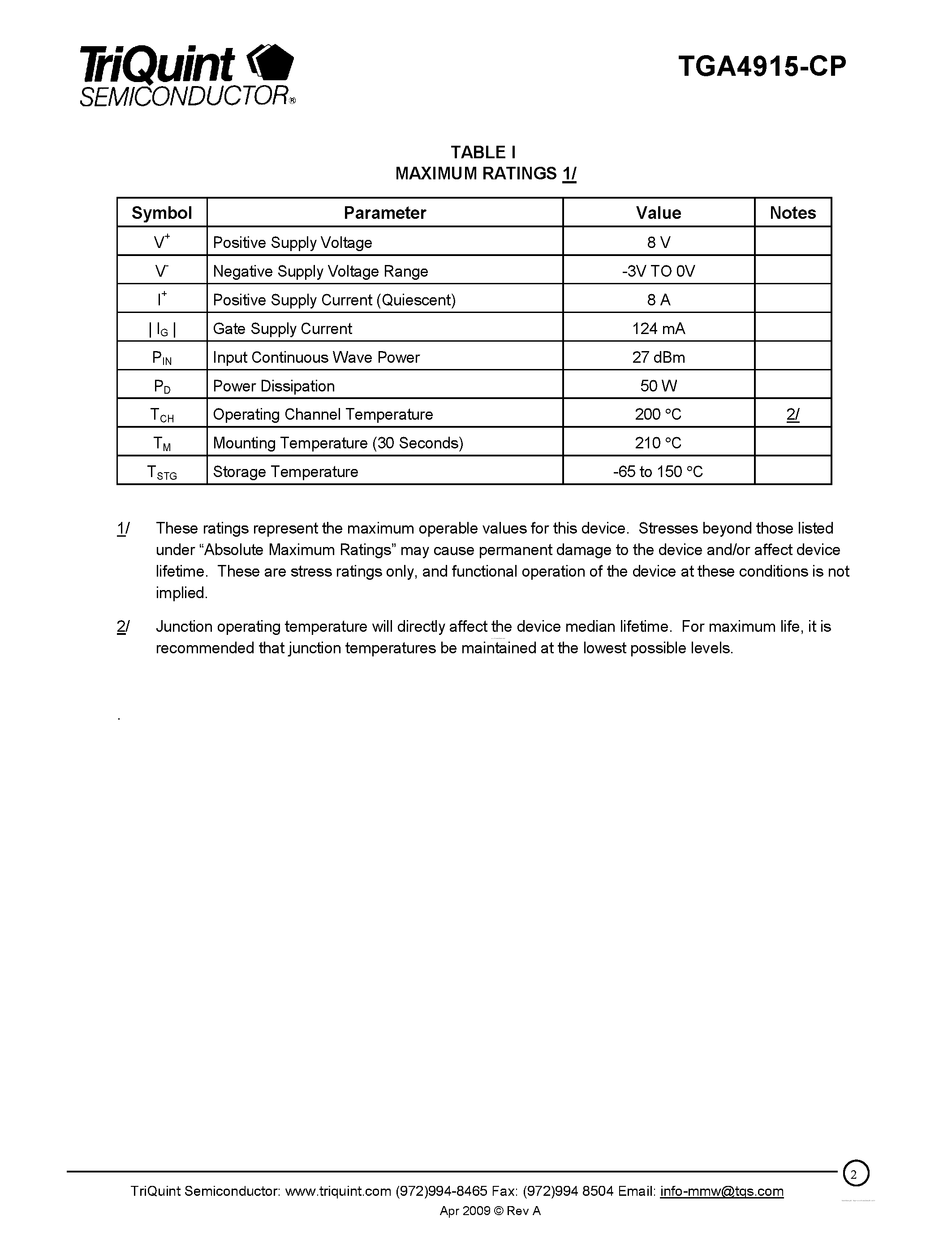 Даташит на микросхему TGA4915-CP страница 2 Даташит TGA4915-CP - 7 Watt Ka Band Packaged Amplifier страница 2