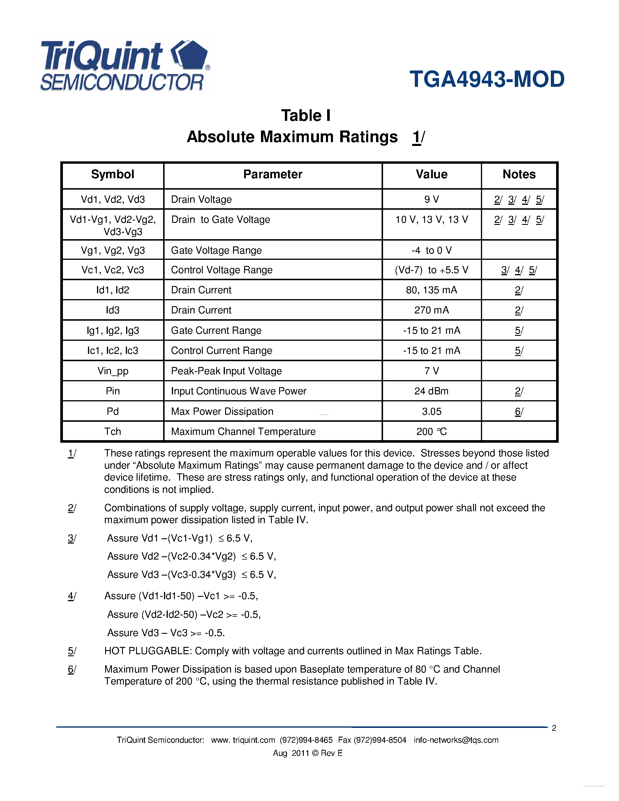 Datasheet TGA4943-MOD - 40 & 100 Gb/s 8 Vpp Optical Modulator Driver Module page 2