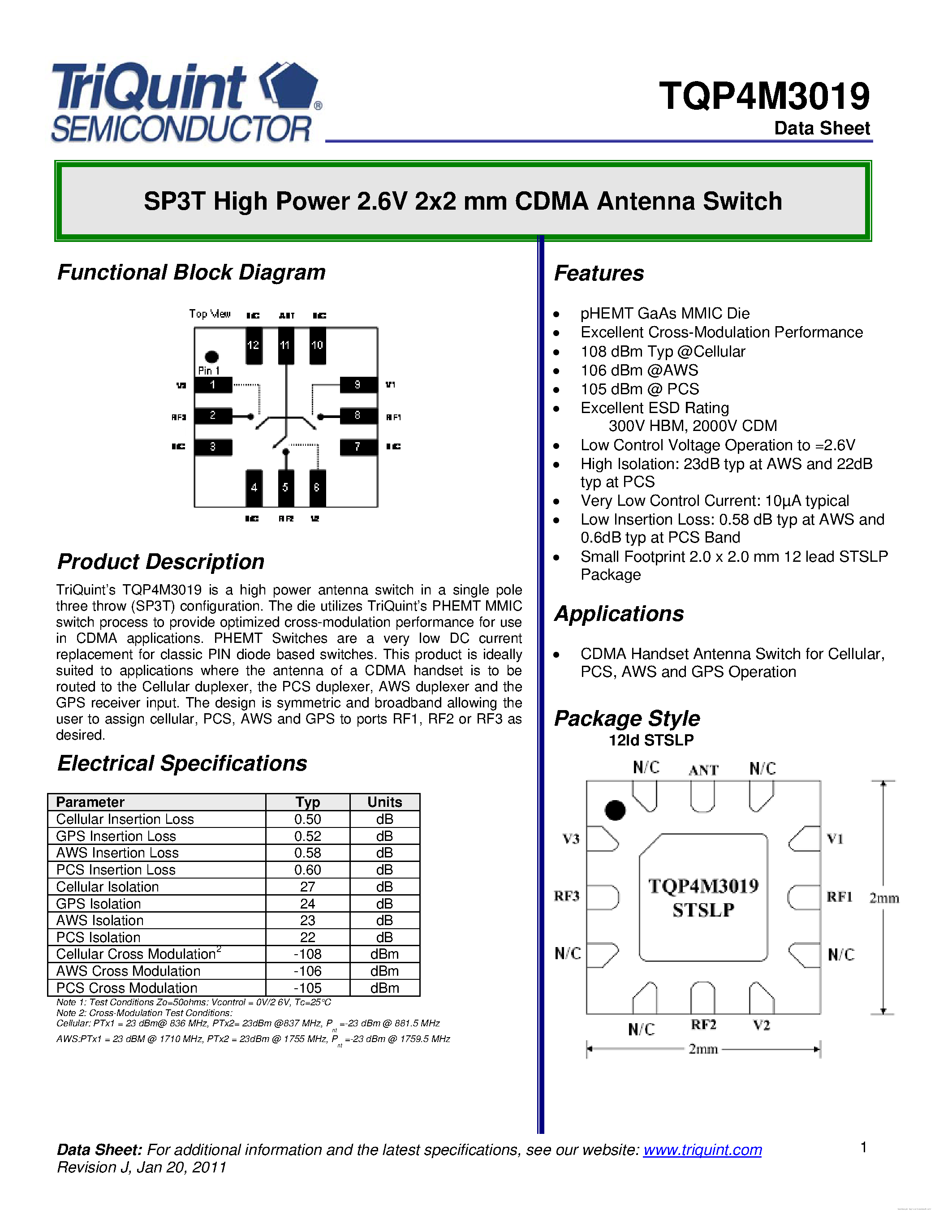 Datasheet TQP4M3019 - CDMA SP3T Switch page 1