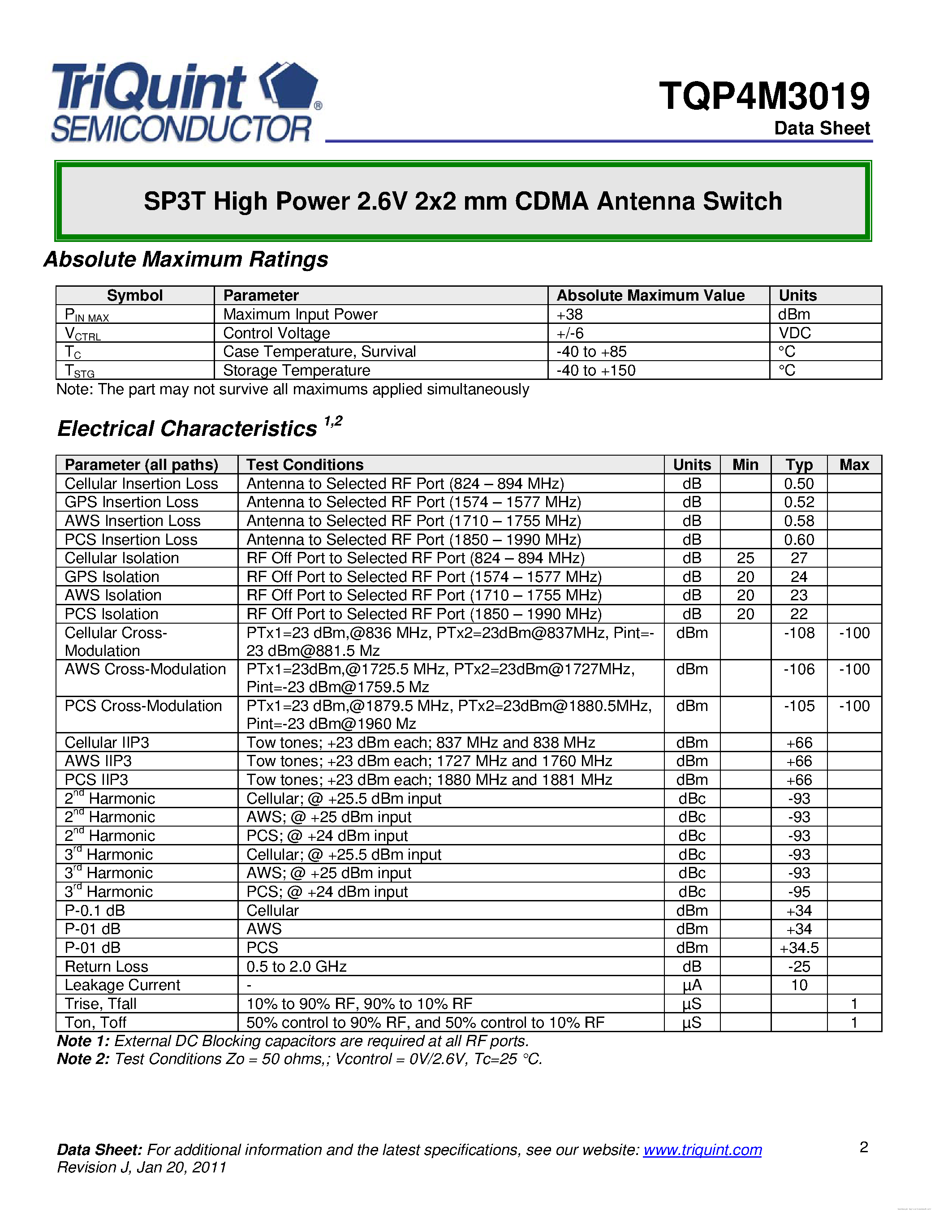 Datasheet TQP4M3019 - CDMA SP3T Switch page 2