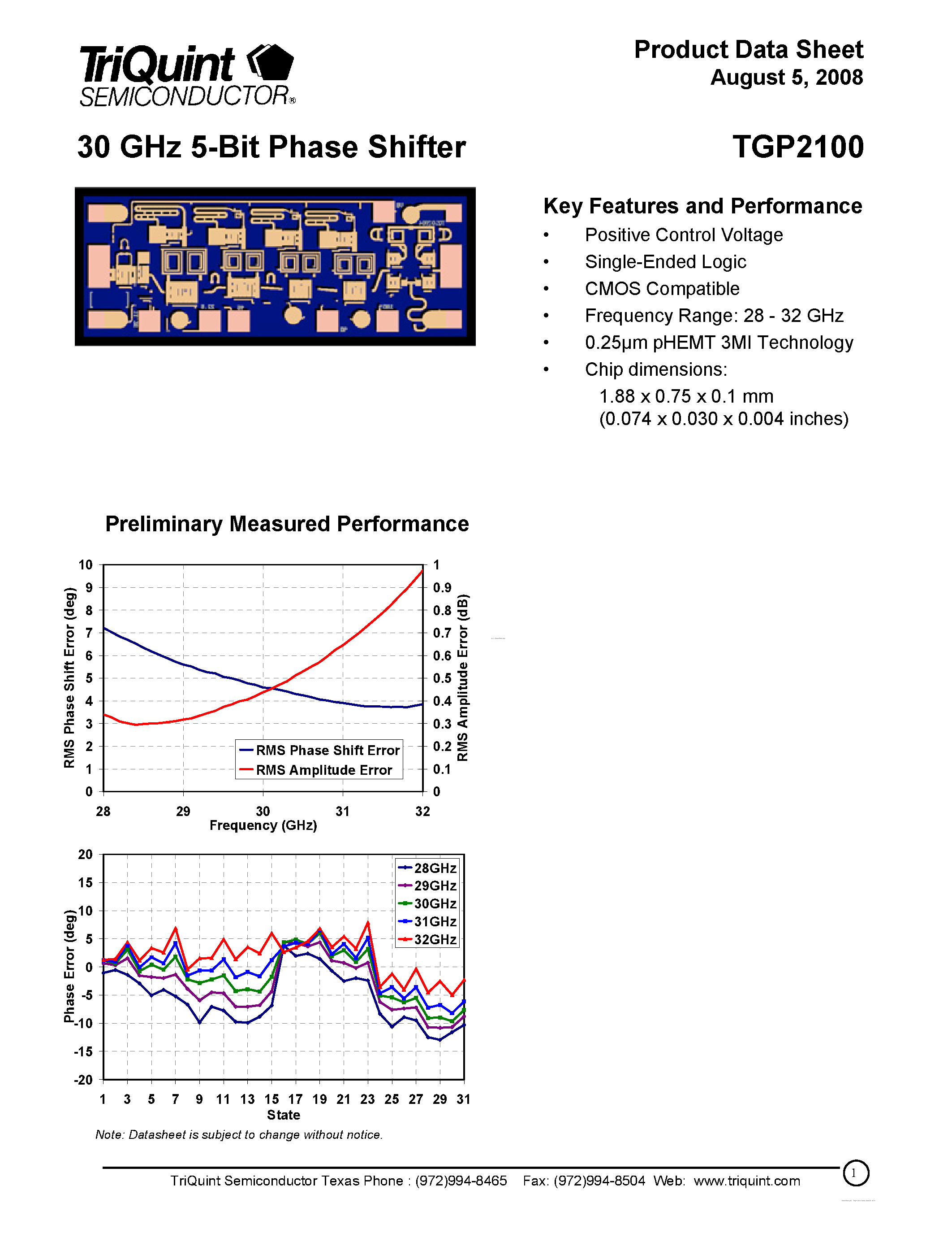 Datasheet TGP2100 - 30 GHz 5-bit Phase Shifter page 1