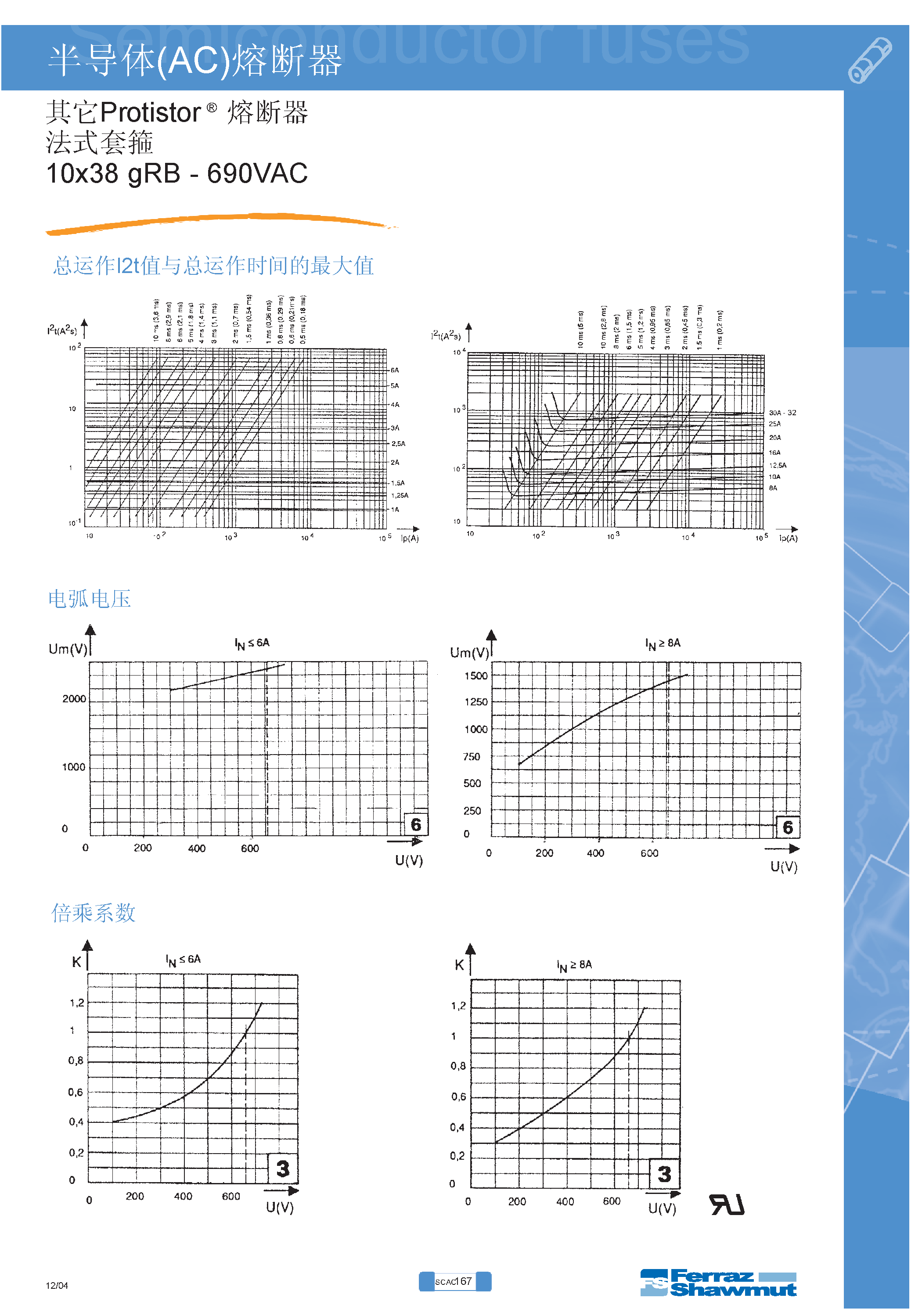 Datasheet FR10GB69V1 - PROTISTOR page 2