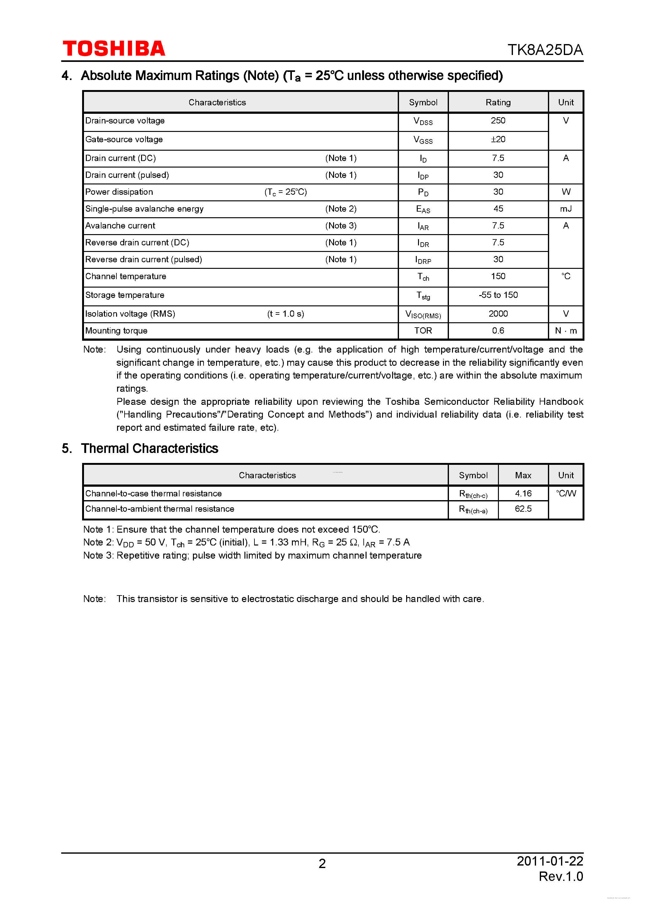 Даташит TK8A25DA - MOSFETs Silicon N-Channel MOS страница 2