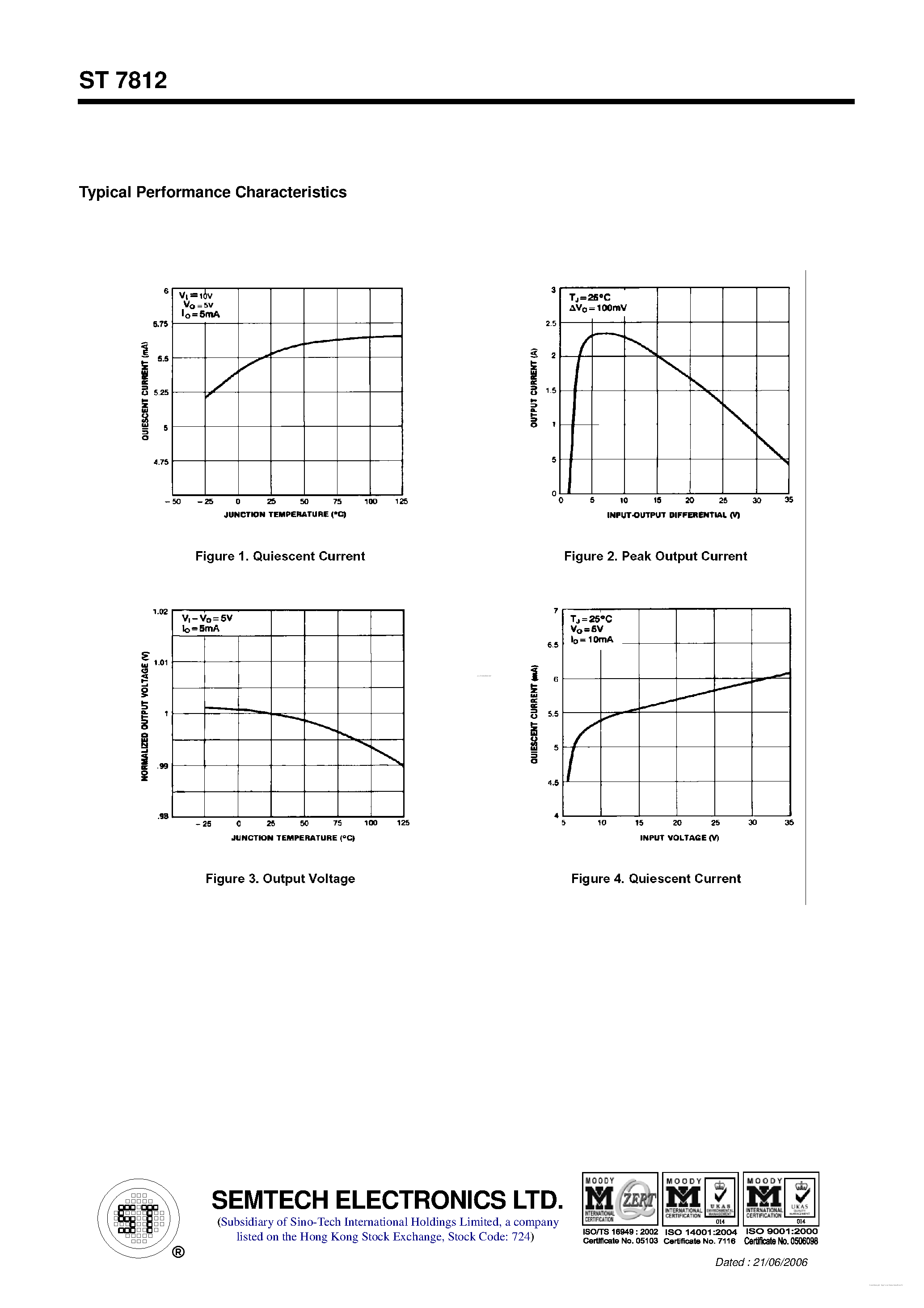 Datasheet ST7812 page 2 Datasheet ST7812 - page 2