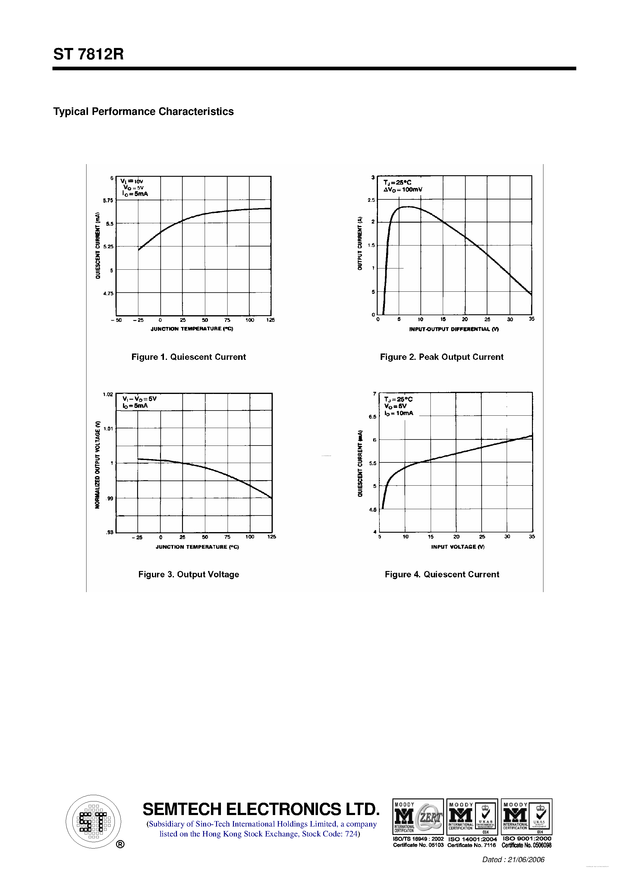 Datasheet ST7812R - page 2