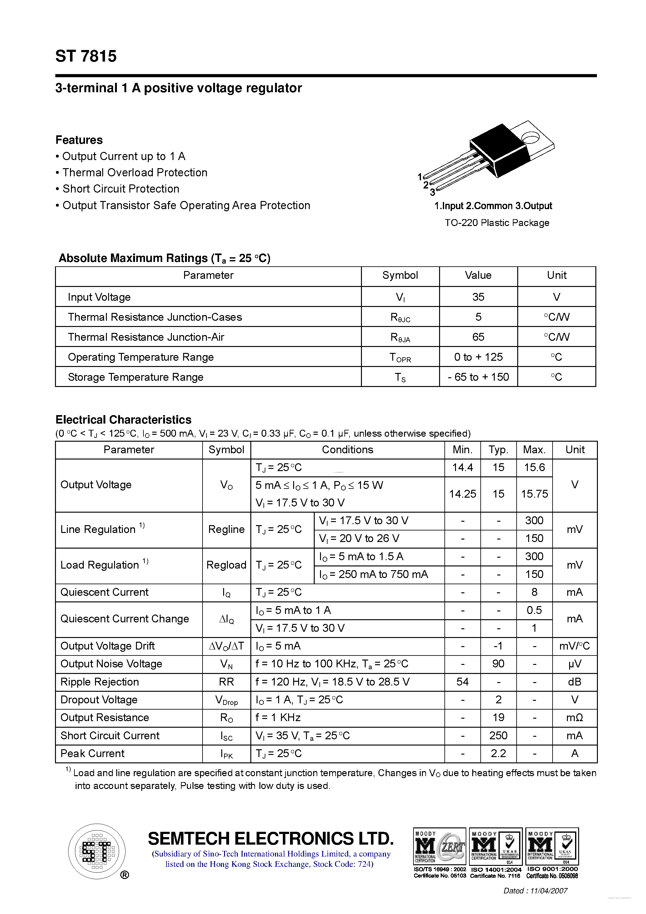 Datasheet ST7815 - page 1