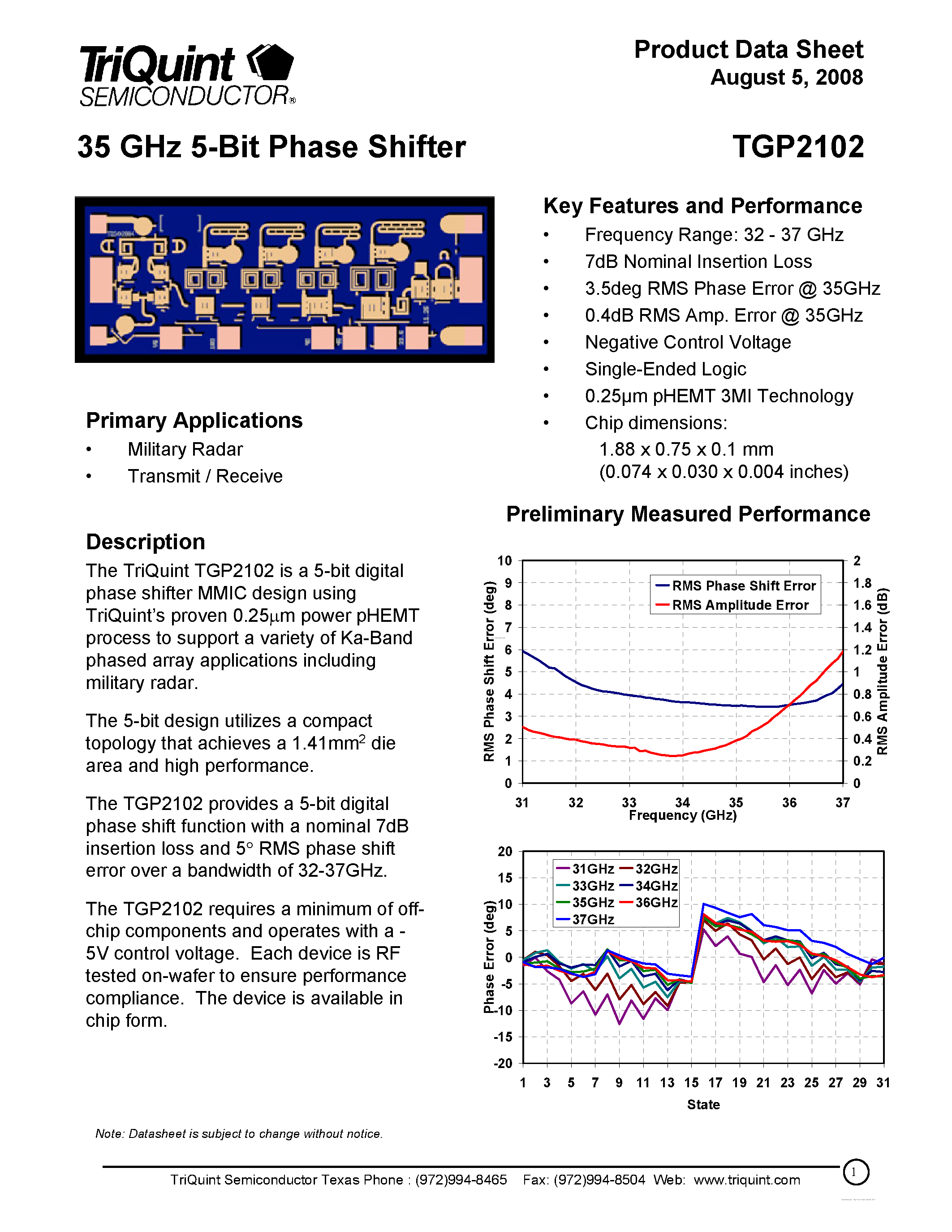 Datasheet TGP2102 - 35 GHz 5-bit Phase Shifter page 1