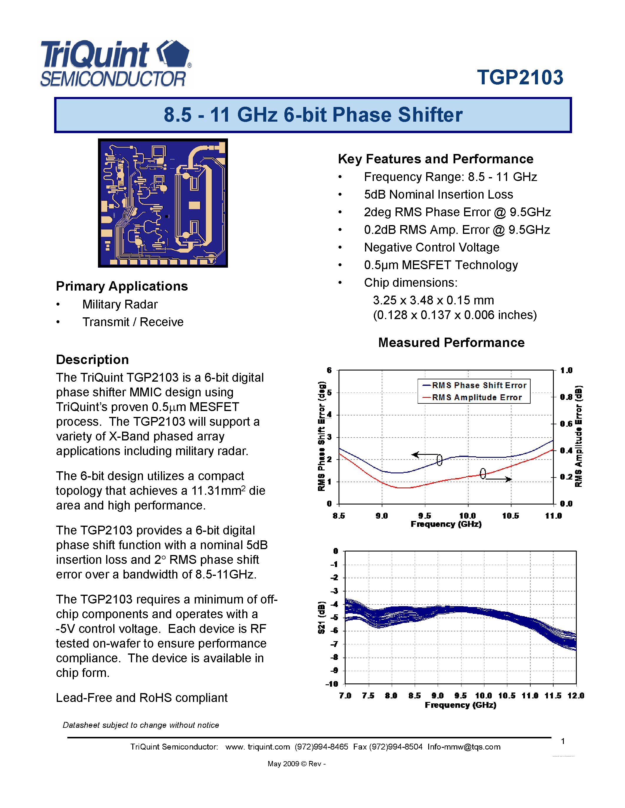 Datasheet TGP2103 - 8.5 - 11 GHz 6-bit Phase Shifter page 1