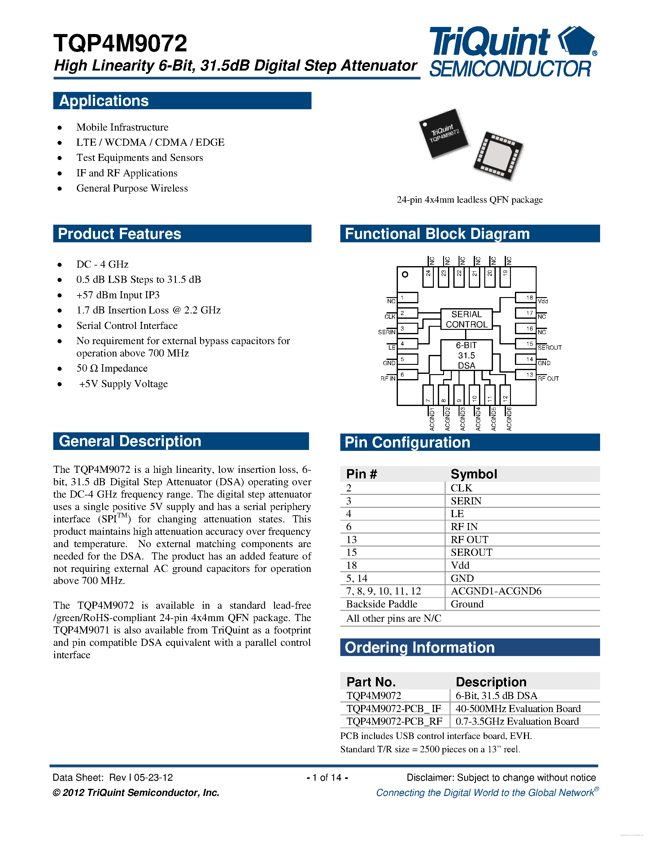 Datasheet TQP4M9072 page 1 Datasheet TQP4M9072 - 31.5 dB Digital Step Attenuator page 1