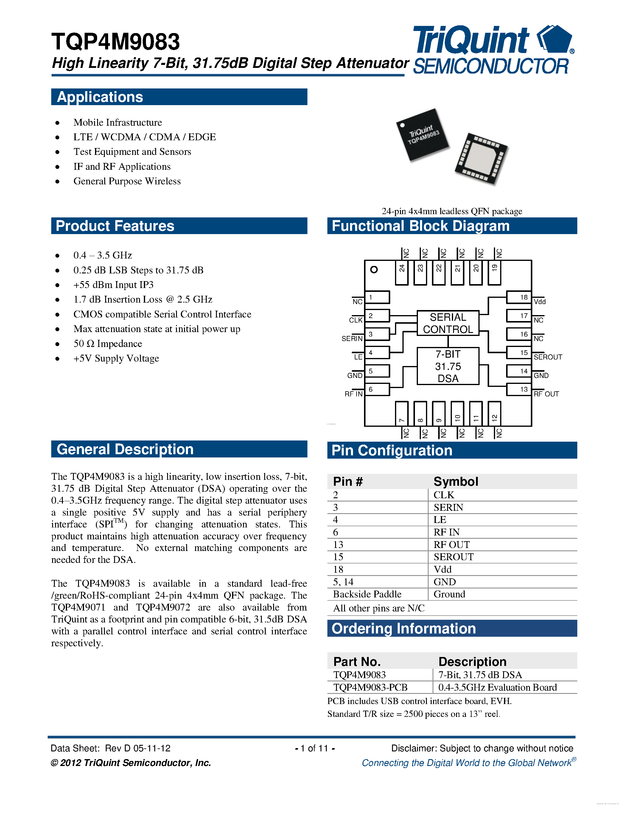 Datasheet TQP4M9083 - 31.75 dB Digital Step Attenuator page 1