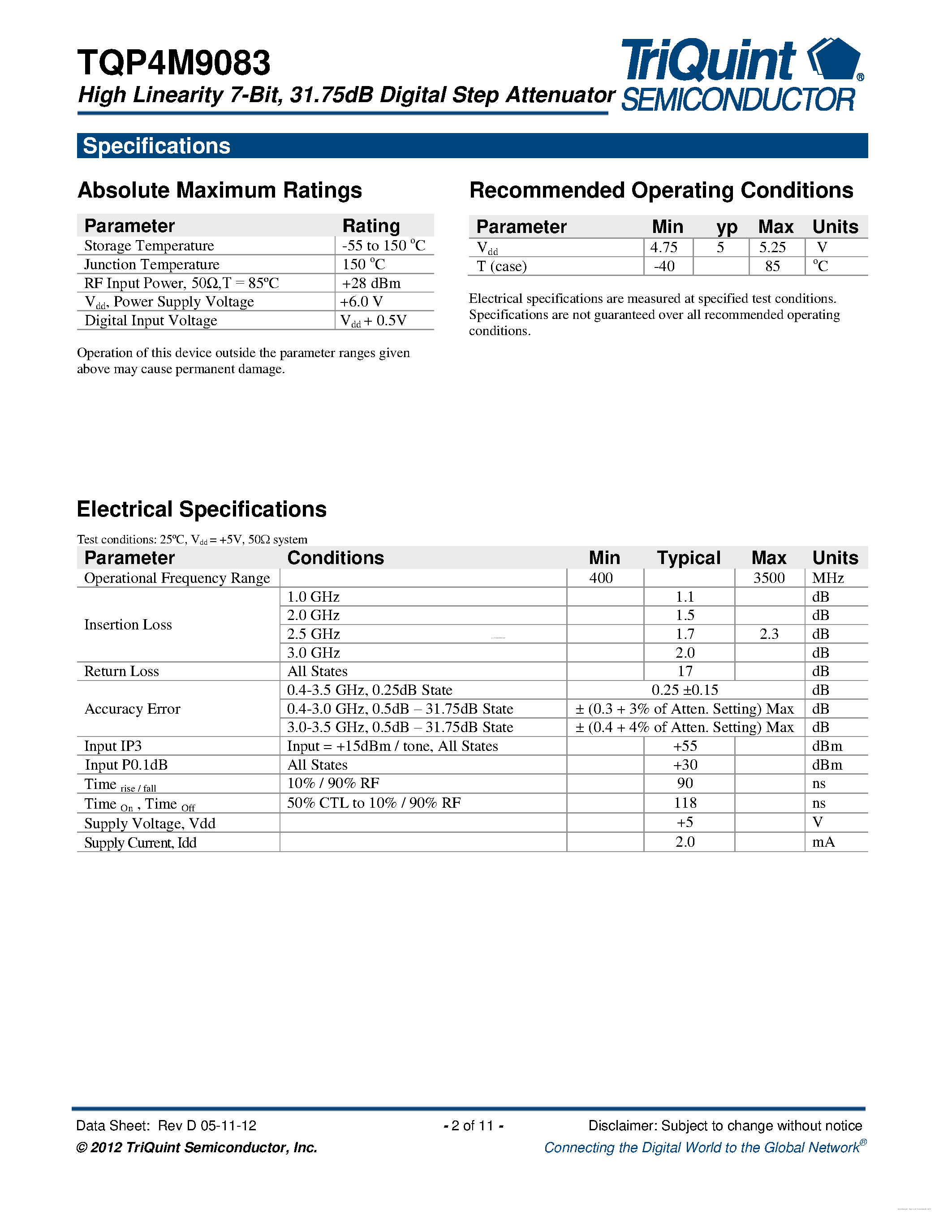 Datasheet TQP4M9083 - 31.75 dB Digital Step Attenuator page 2