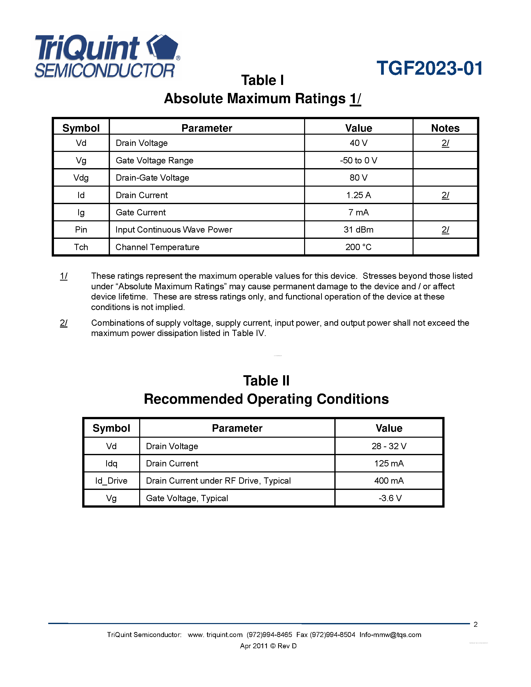 Datasheet TGF2023-01 - 6 Watt Discrete Power GaN on SiC HEMT page 2