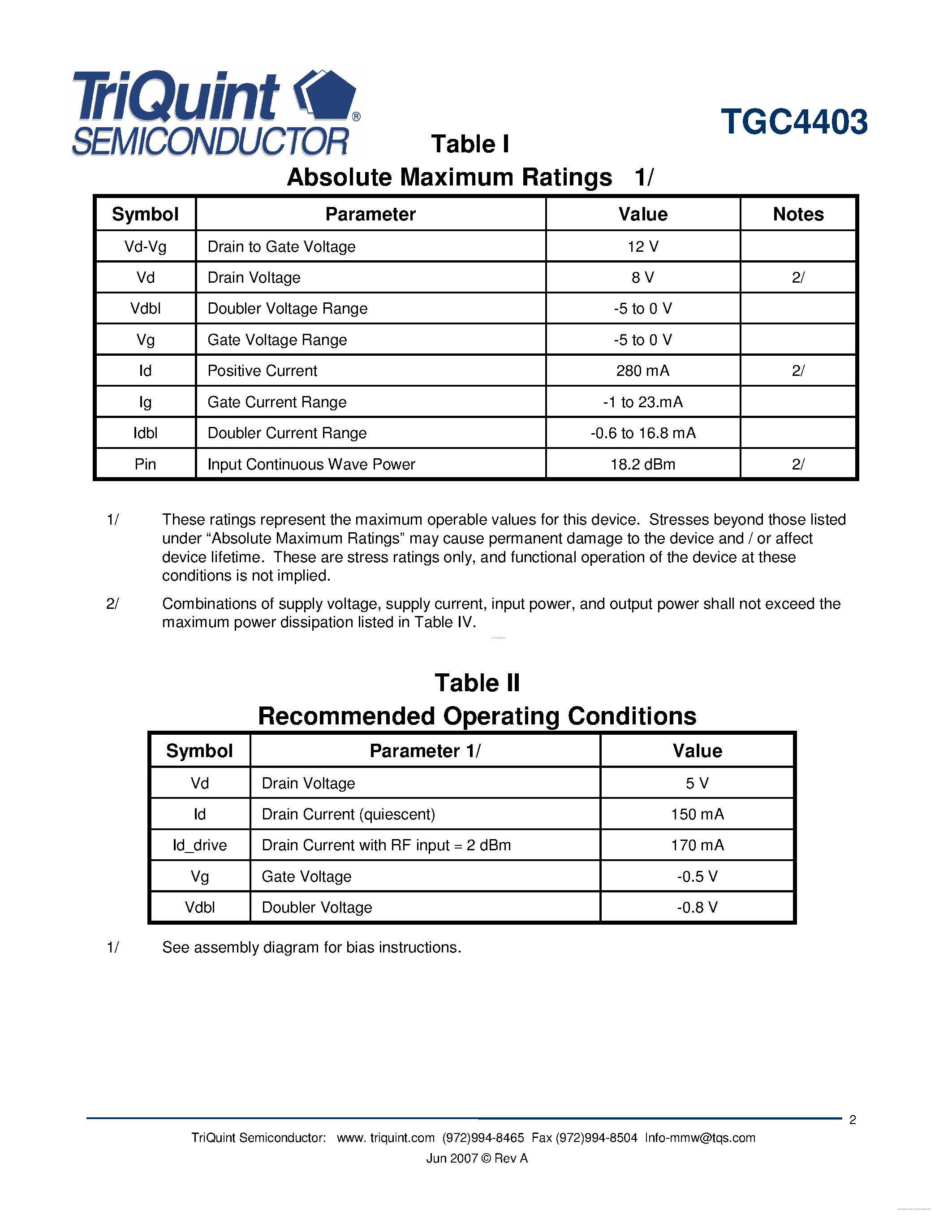 Даташит TGC4403 - 8 - 15 Doubler with Amplifier страница 2