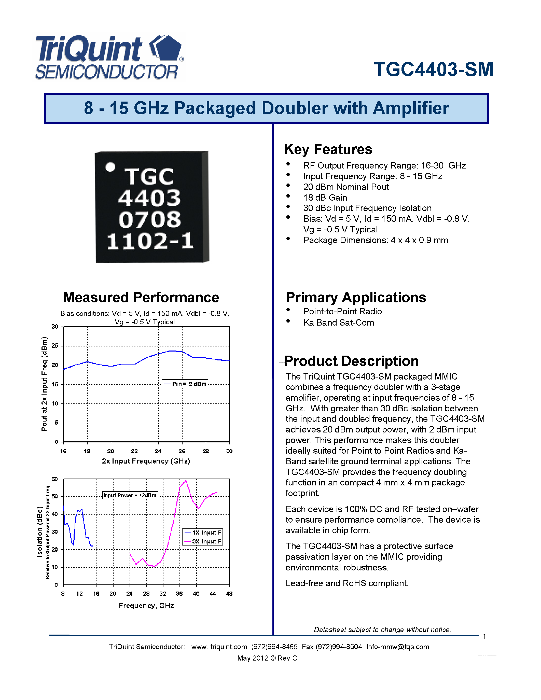 Даташит TGC4403-SM - 8 - 15 GHz Packaged Doubler with Amplifier страница 1