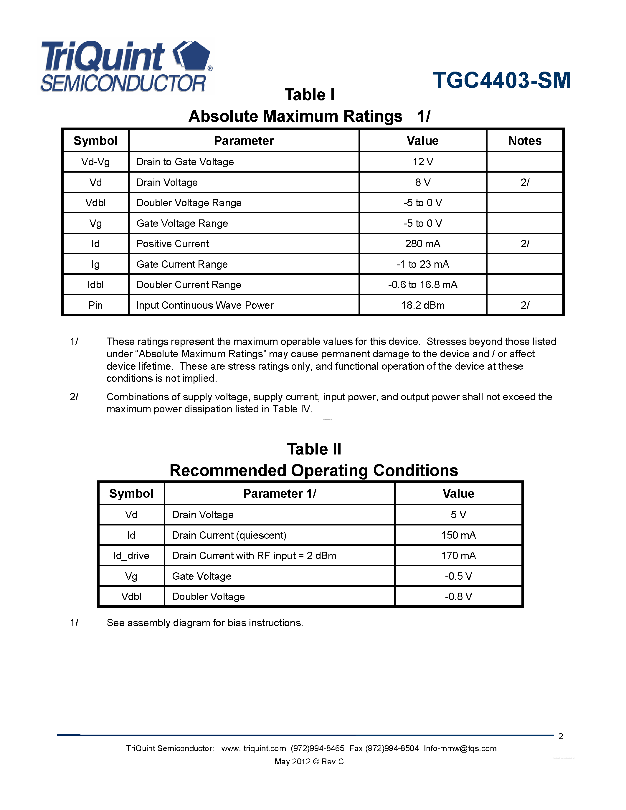 Даташит TGC4403-SM - 8 - 15 GHz Packaged Doubler with Amplifier страница 2