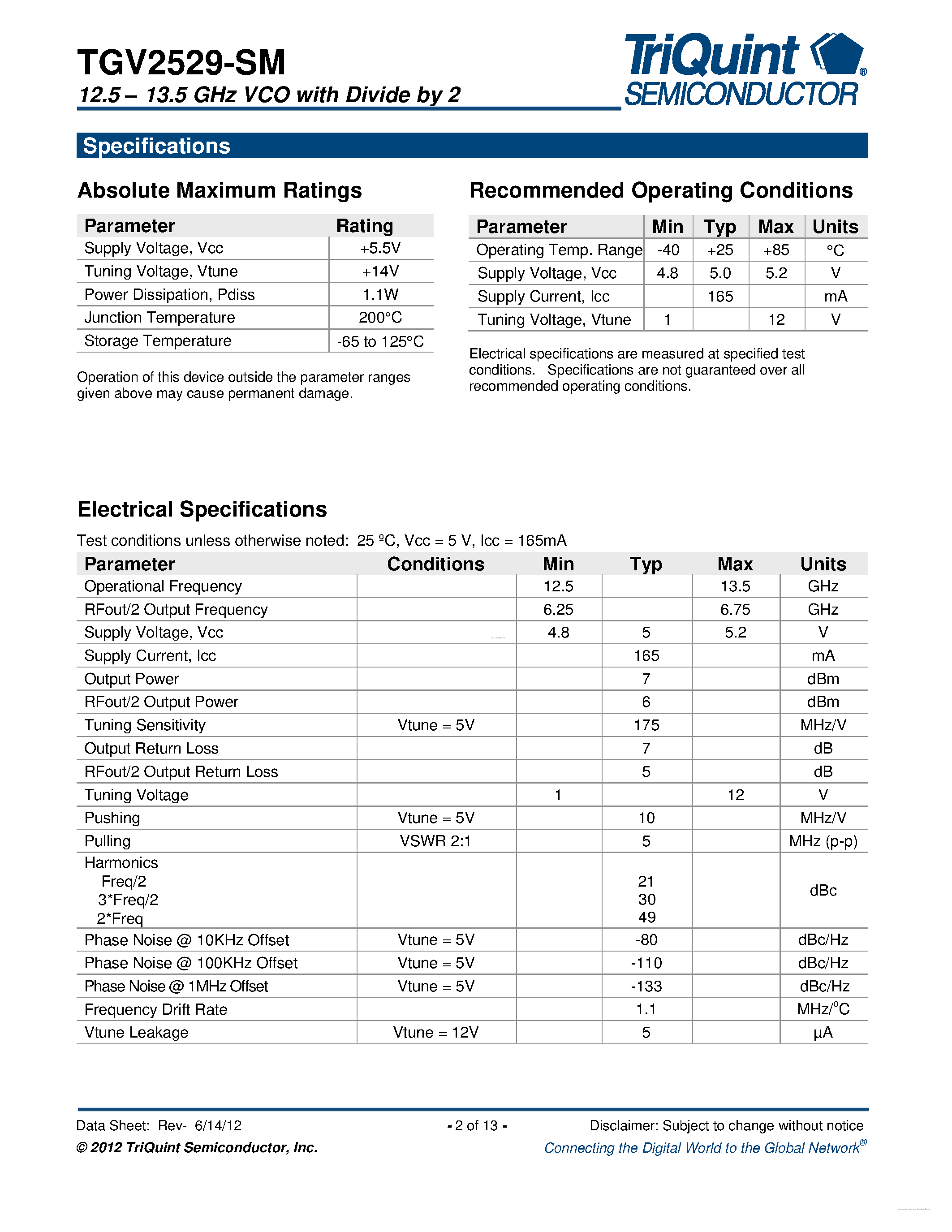 Datasheet TGV2529-SM page 2 Datasheet TGV2529-SM - 12.5 - 13.5 GHz VCO with Divide by 2 page 2