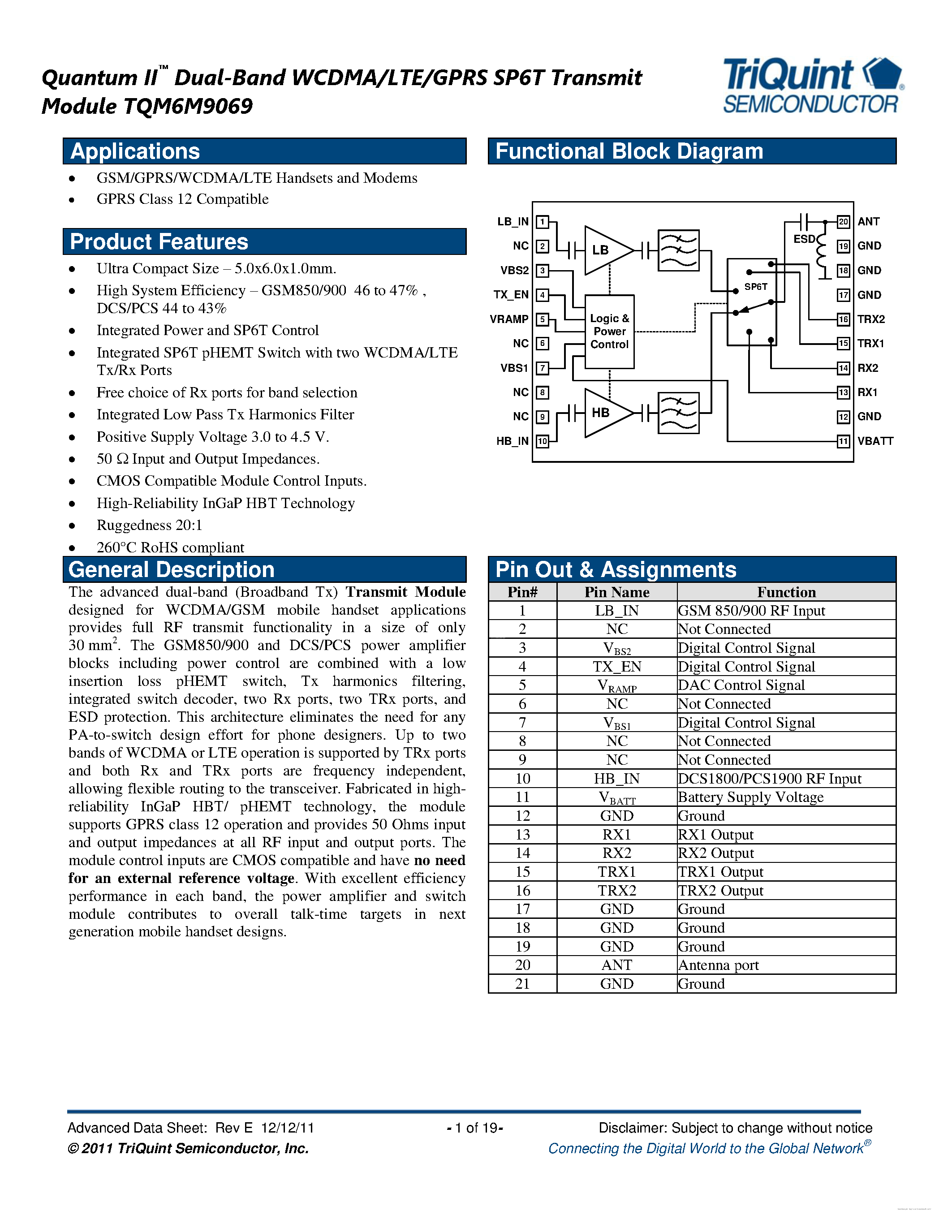 Datasheet TQM6M9069 - GSM / GPRS Tx Module: PA / LPF / SP6T WGPRS Switch page 1