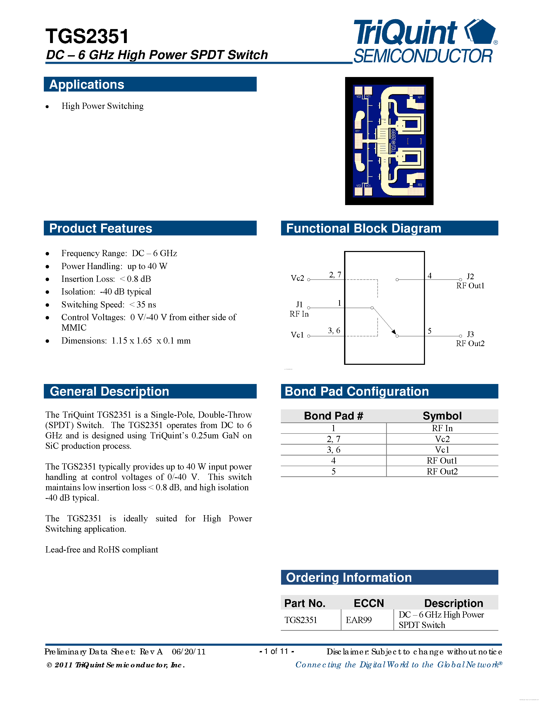 Datasheet TGS2351 - DC - 6 GHz High Power GaN SPDT Switch page 1