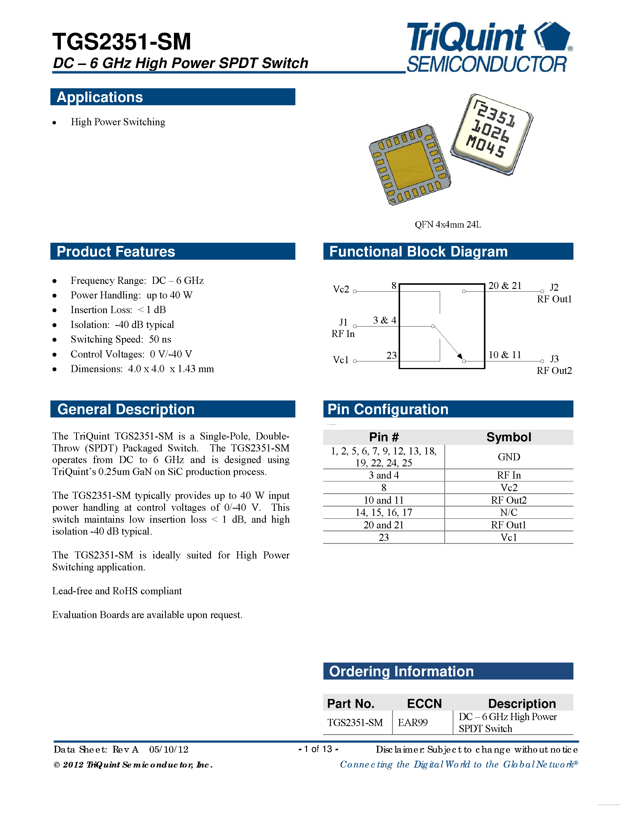 Datasheet TGS2351-SM - DC - 6 GHz High Power GaN SPDT Switch page 1