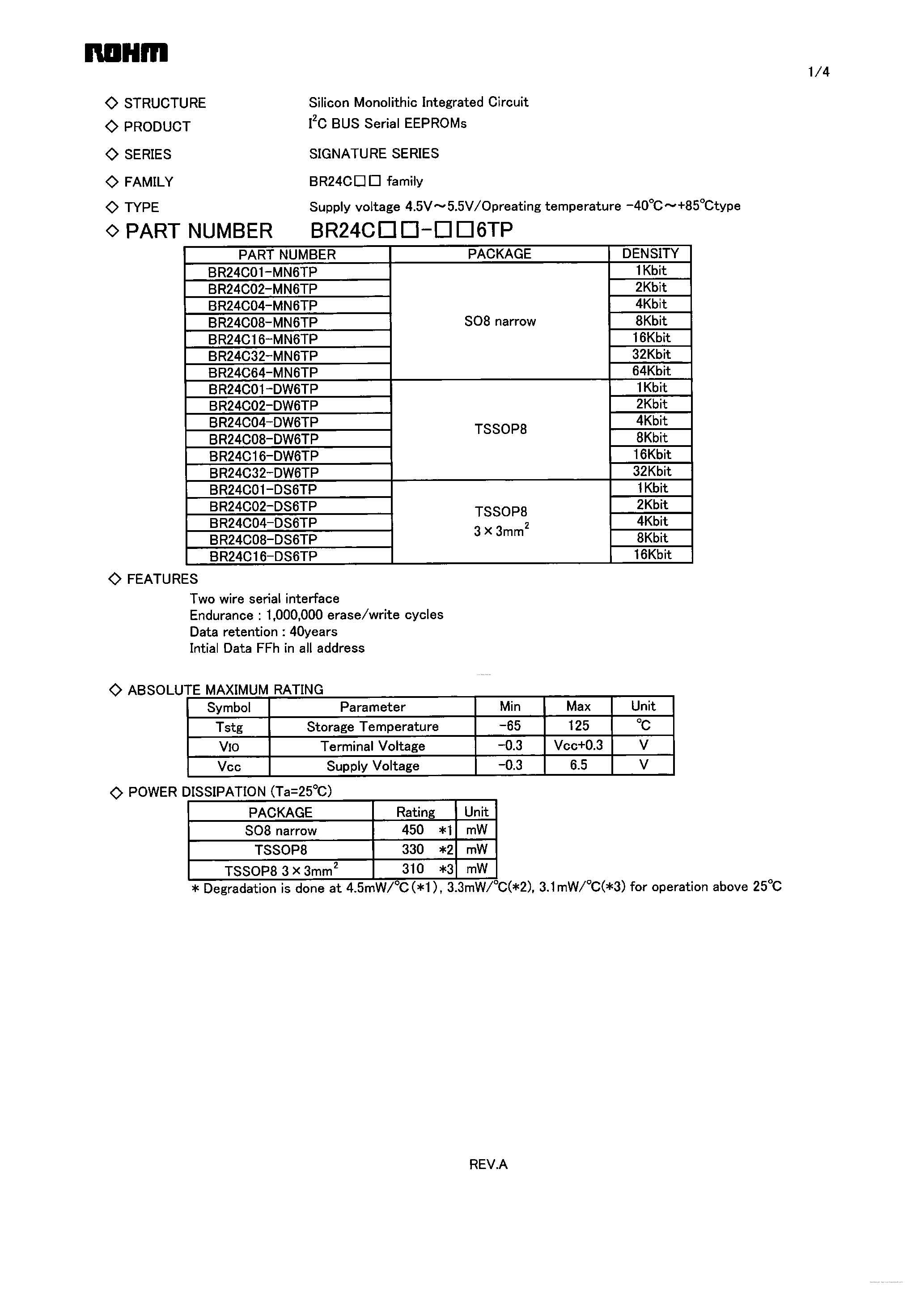 Datasheet BR24C64-MN6TP - EE-P ROM page 1