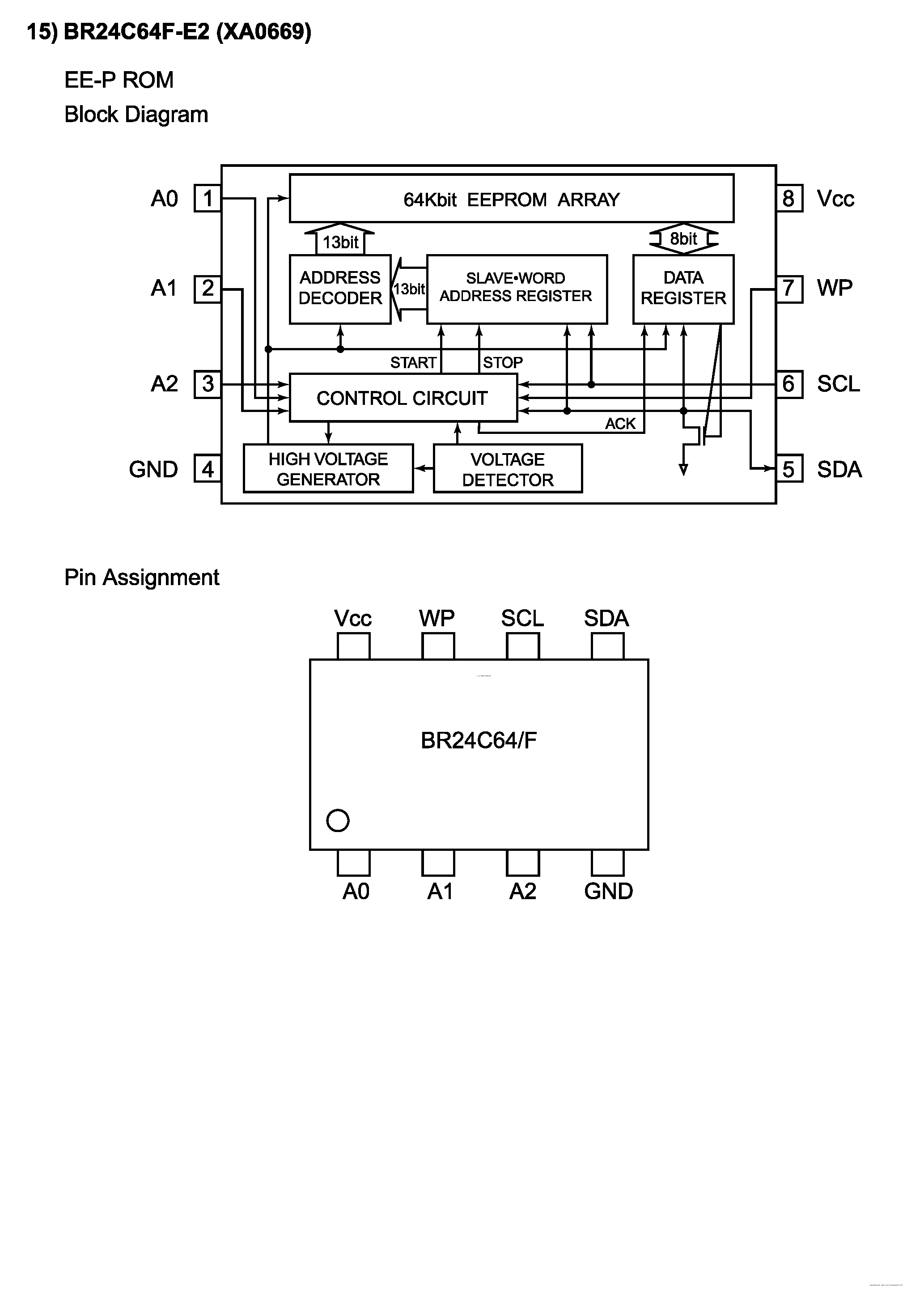 Datasheet BR24C64F-E2 - EE-P ROM page 1
