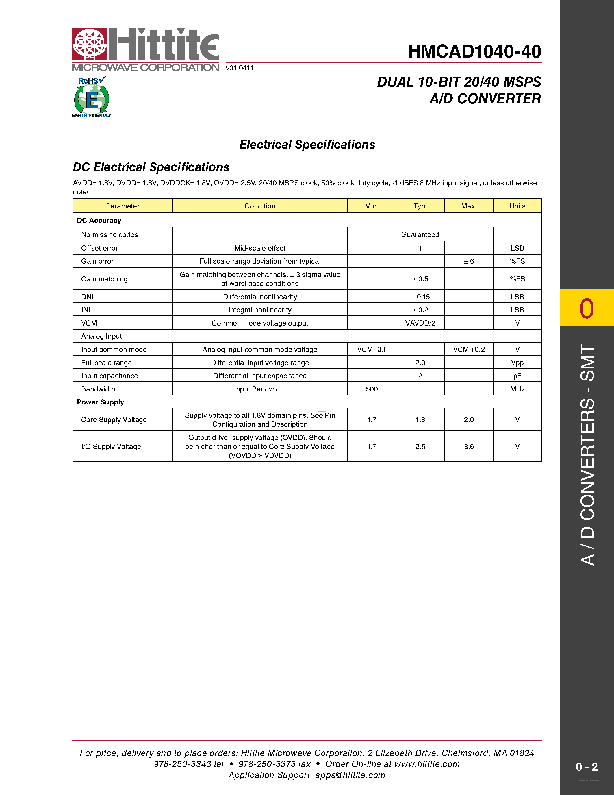 Даташит на микросхему HMCAD1040-40 страница 2 Даташит HMCAD1040-40 - Dual 10-Bit 20/40 MSPS A/D Converter страница 2