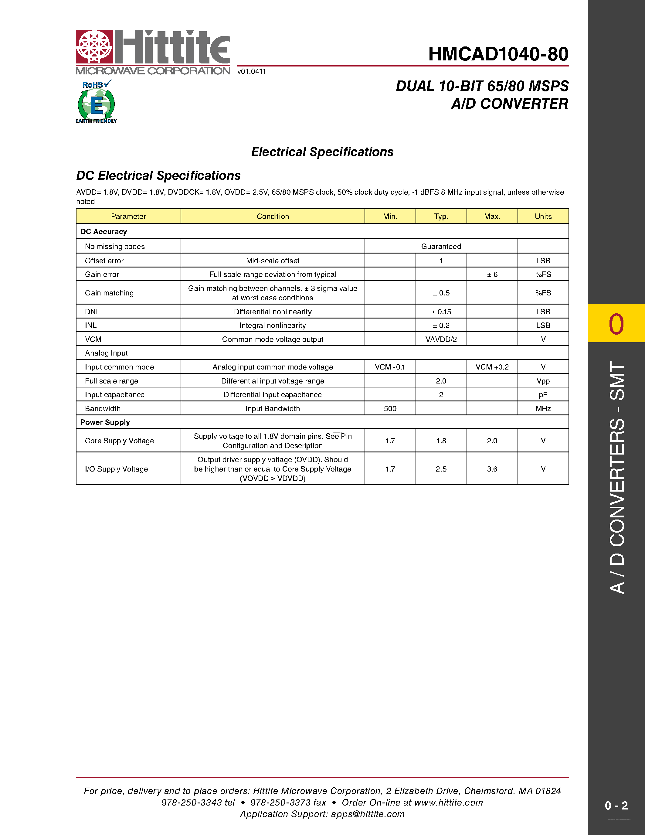 Даташит HMCAD1040-80 - Dual 10-Bit 65/80 MSPS A/D Converter страница 2