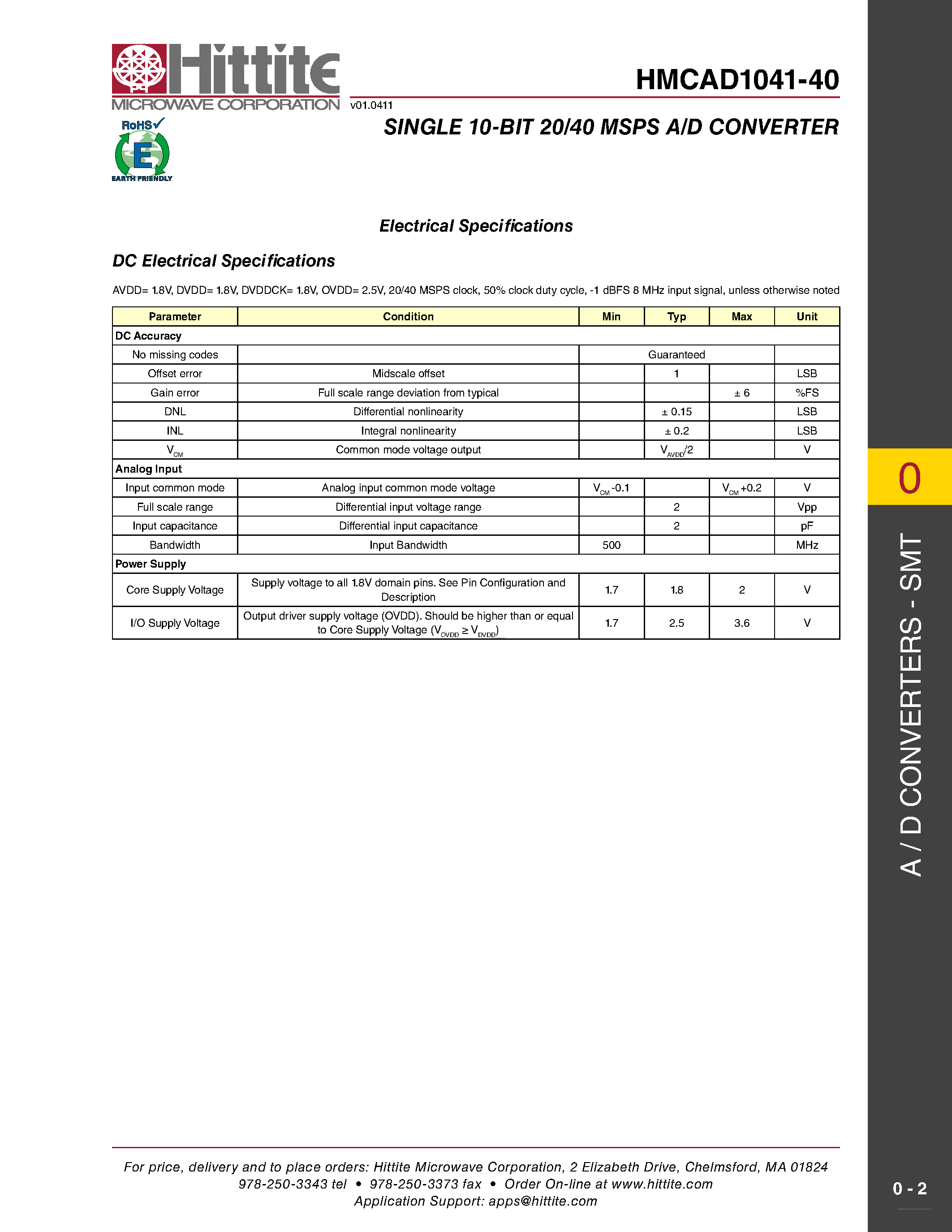 Даташит HMCAD1041-40 - Single 10-Bit 20/40 MSPS A/D Converter страница 2