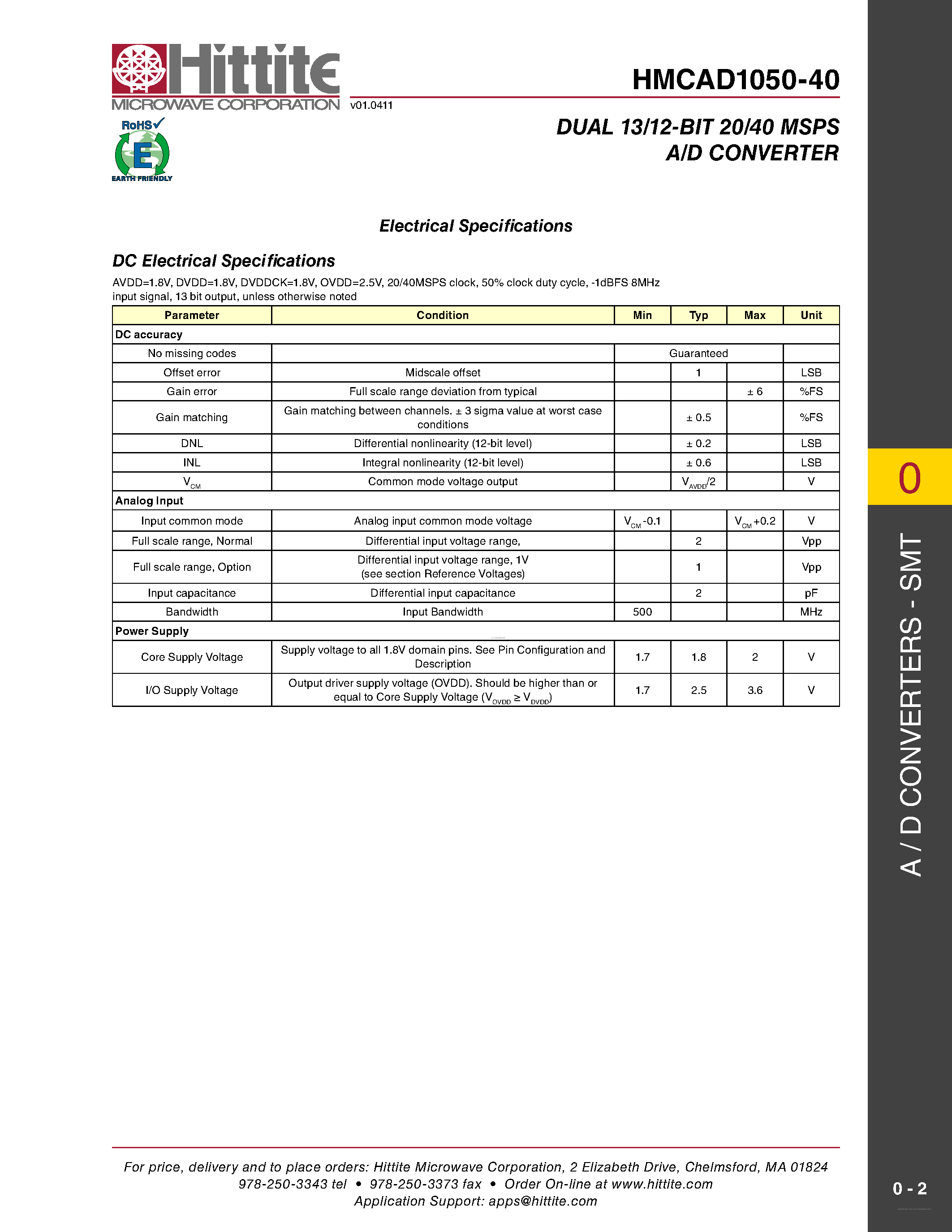 Даташит на микросхему HMCAD1050-40 страница 2 Даташит HMCAD1050-40 - Dual 13/12-Bit 20/40 MSPS A/D Converter страница 2