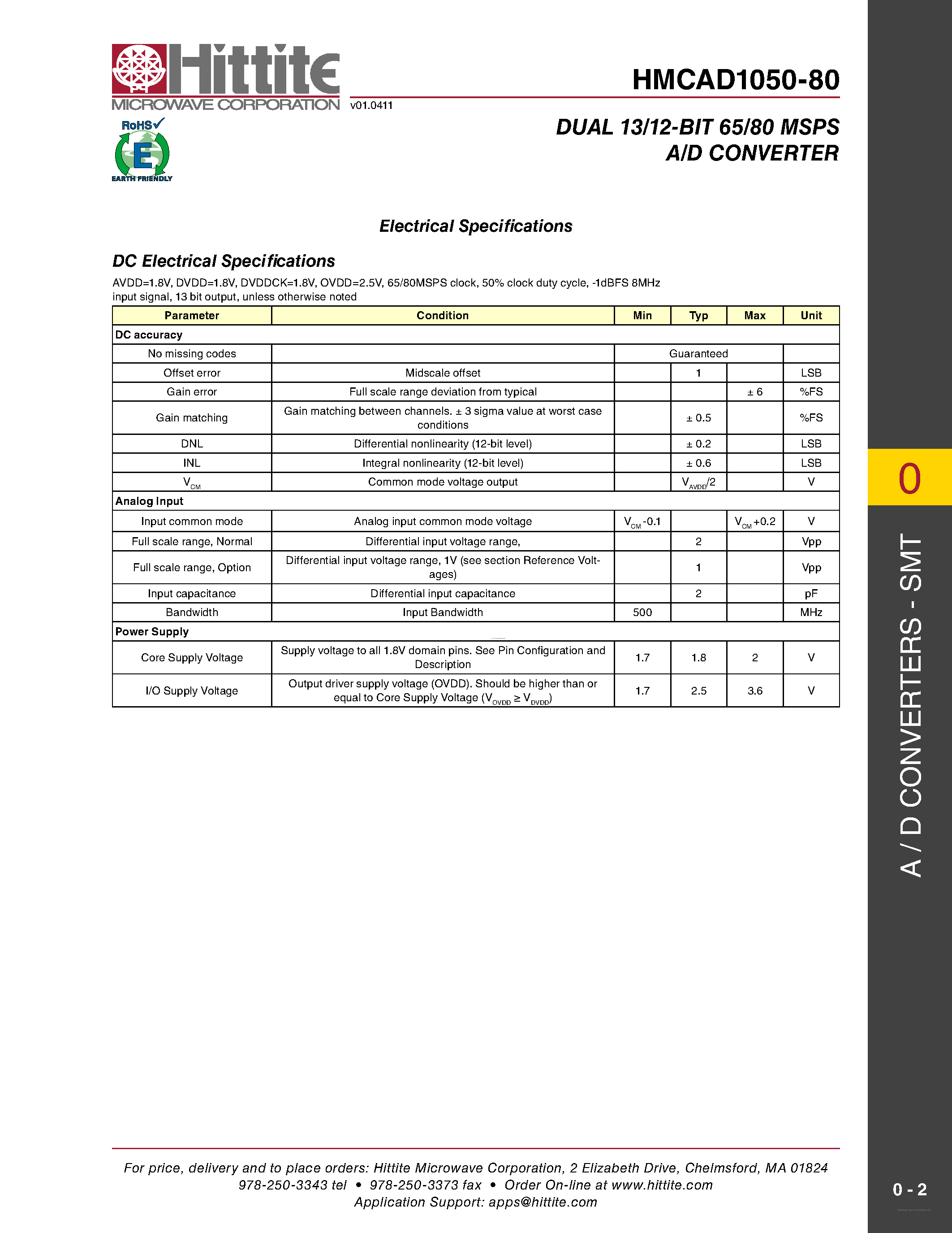 Даташит HMCAD1050-80 - Dual 13/12-Bit 65/80 MSPS A/D Converter страница 2