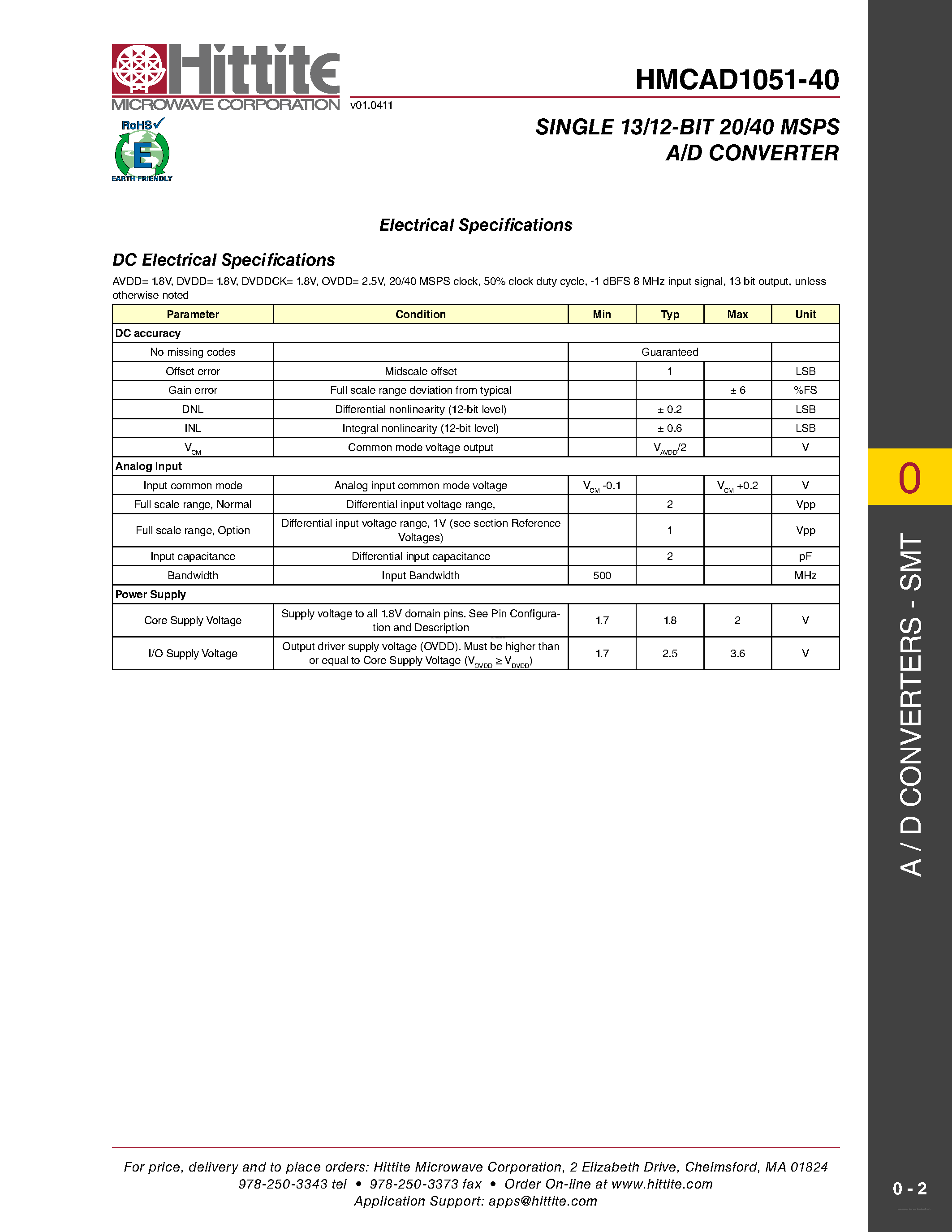 Даташит HMCAD1051-40 - Single 13/12-Bit 20/40 MSPS A/D Converter страница 2