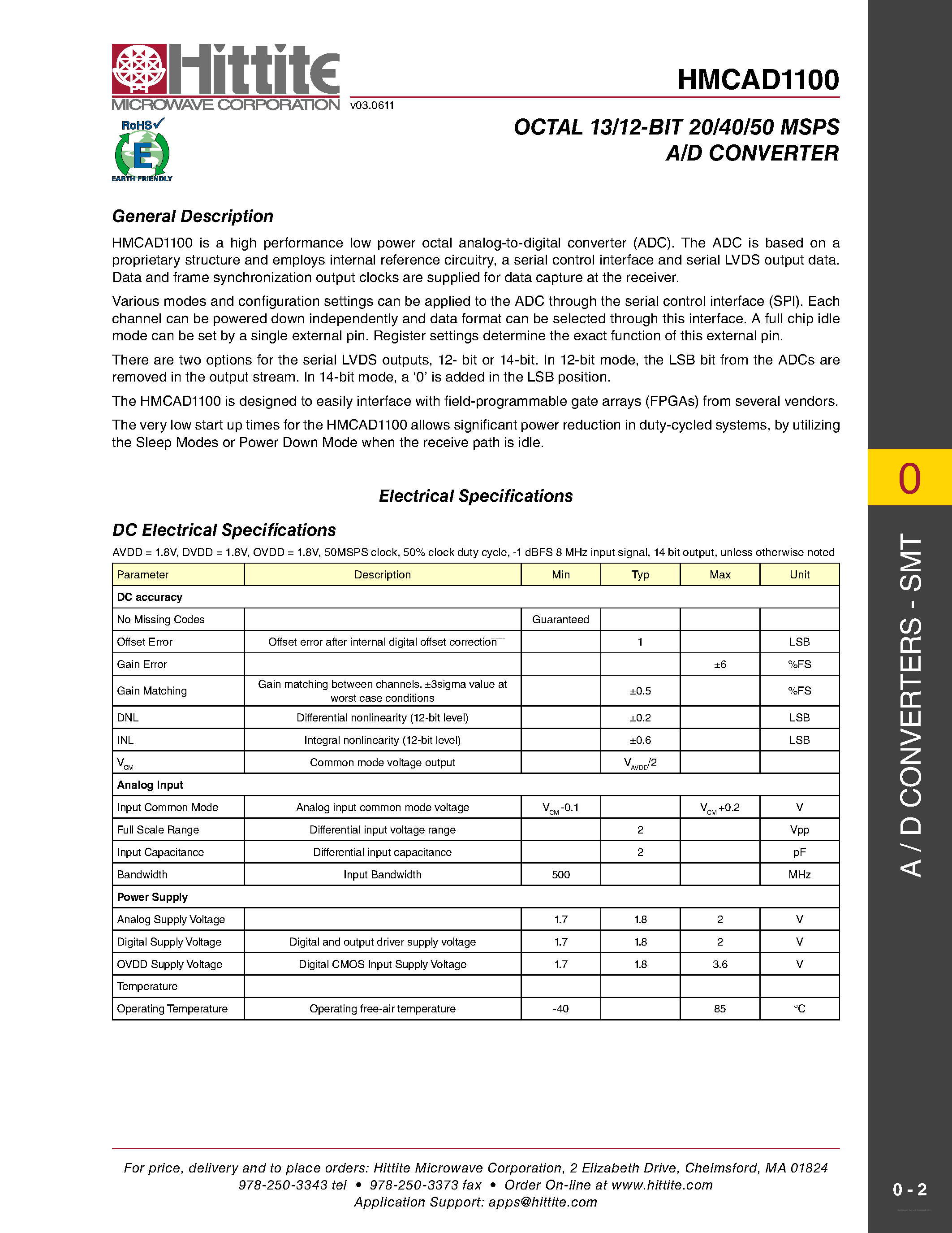 Даташит на микросхему HMCAD1100 страница 2 Даташит HMCAD1100 - Octal 13/12-Bit 20/40/50 MSPS A/D Converter страница 2