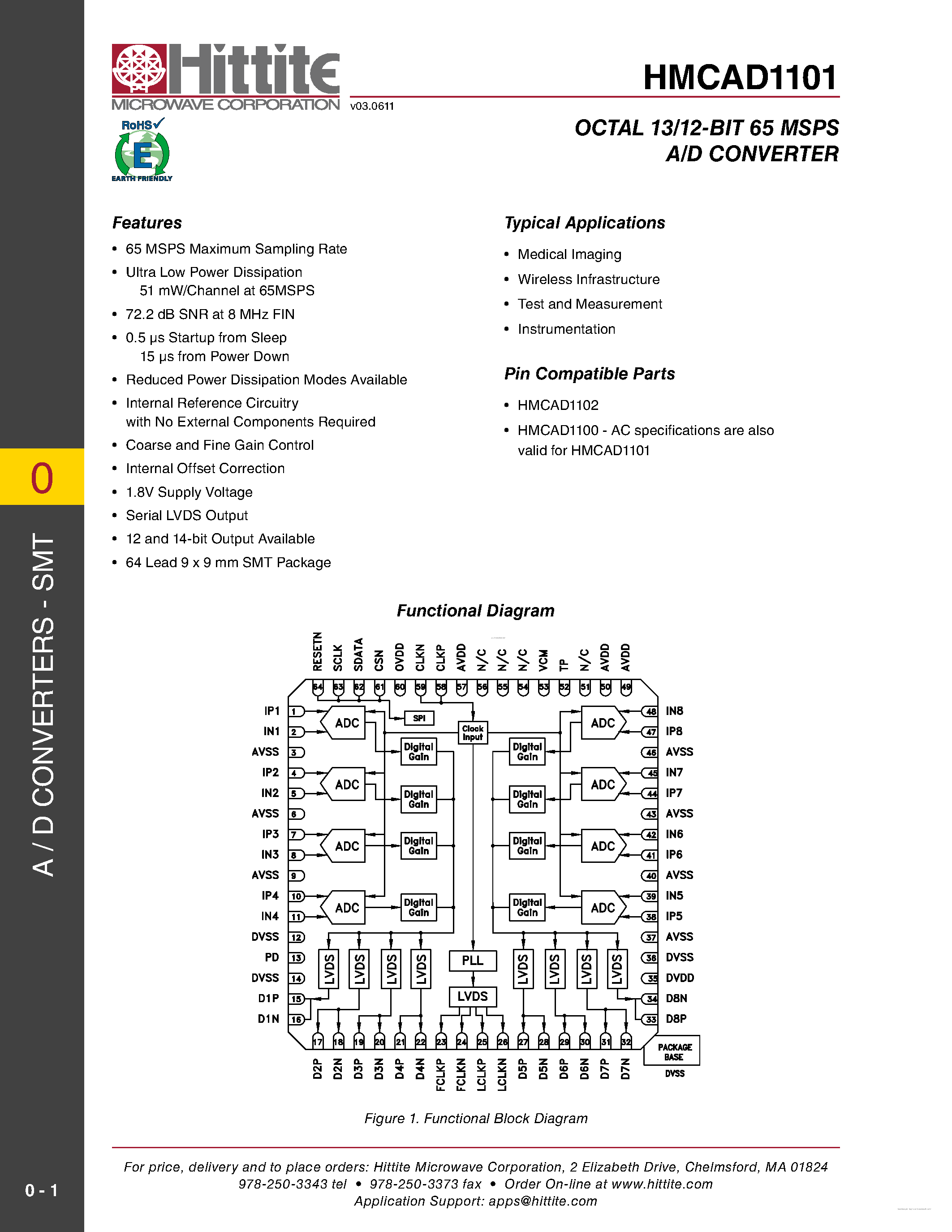 Даташит HMCAD1101 - Octal 13/12-Bit 65 MSPS A/D Converter страница 1