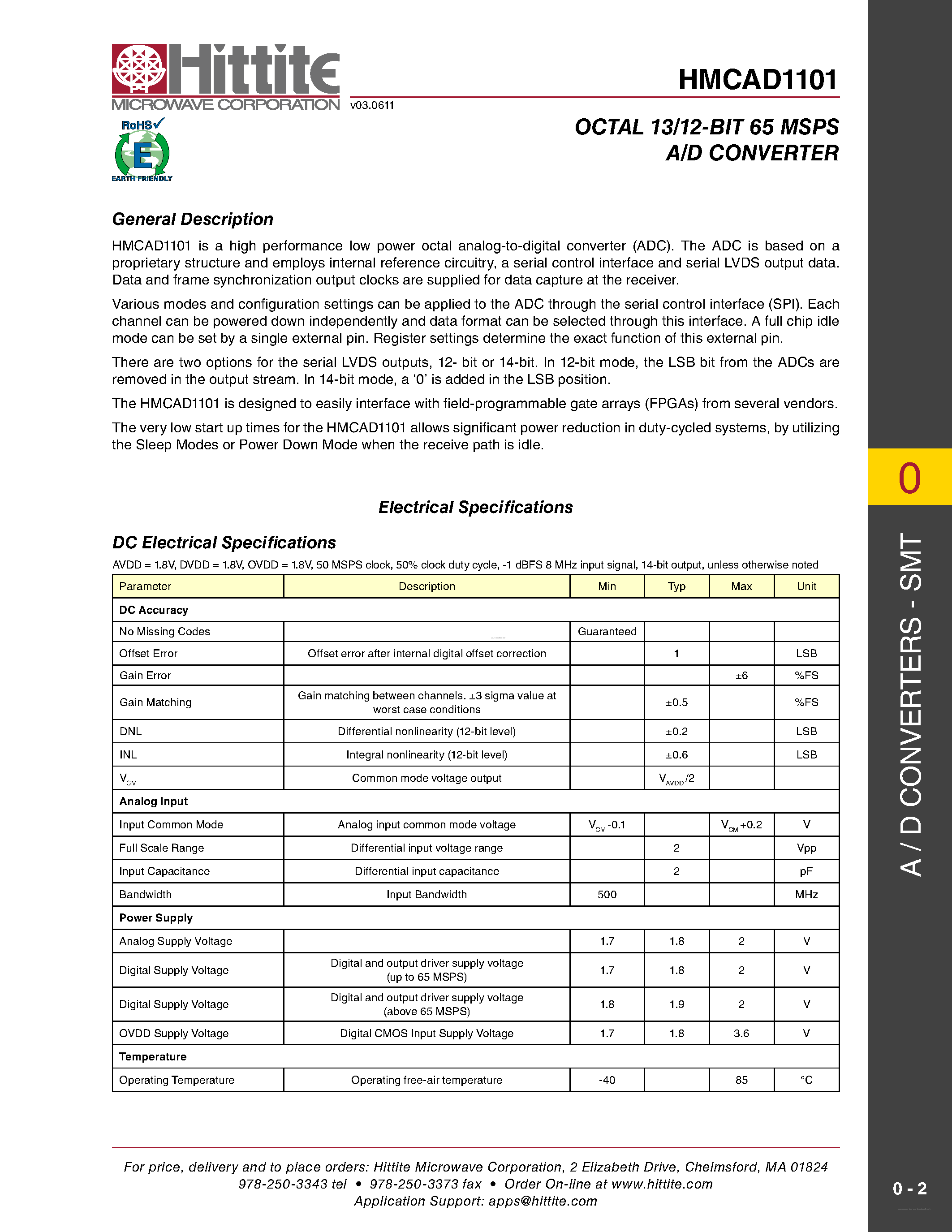 Даташит HMCAD1101 - Octal 13/12-Bit 65 MSPS A/D Converter страница 2